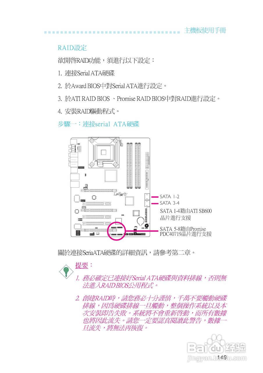 友通LANPARTY UT ICFX3200-T2R型主板说明书:[15]