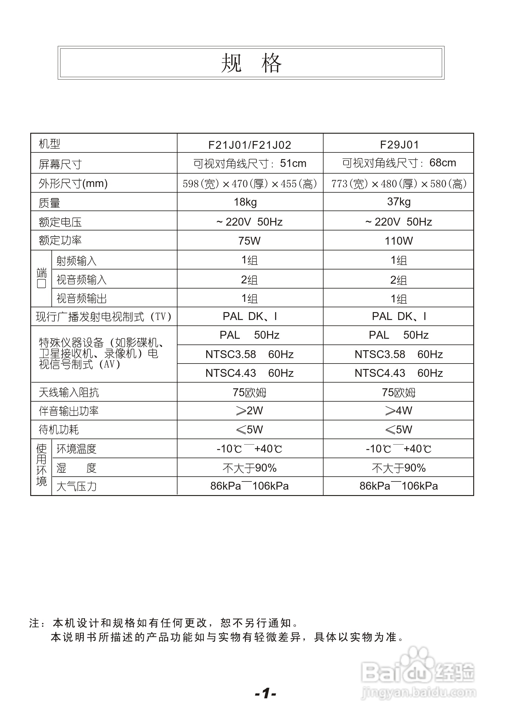熊猫电子F21J01彩色电视机说明书:[1]