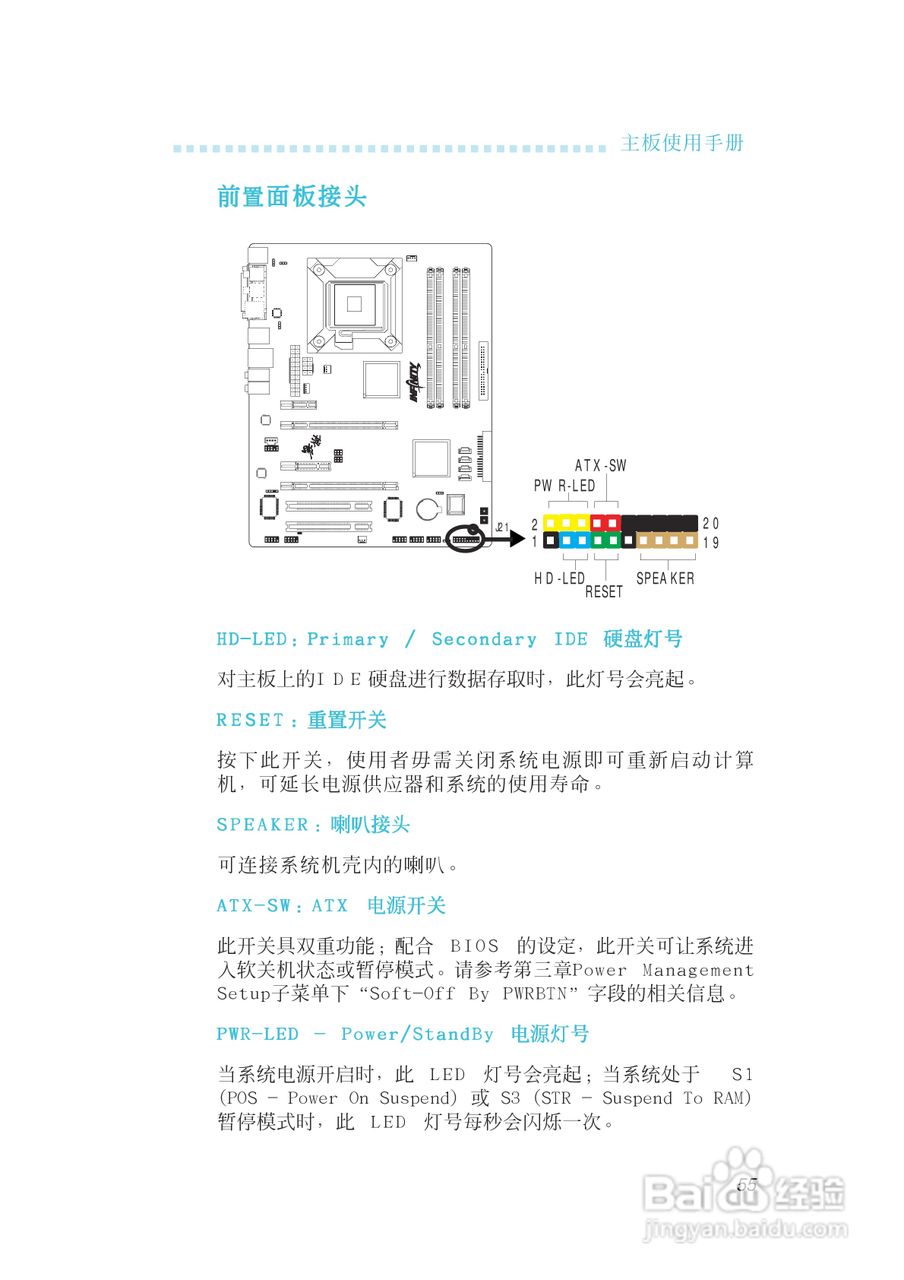 友通INF. 975G型主板说明书:[6]