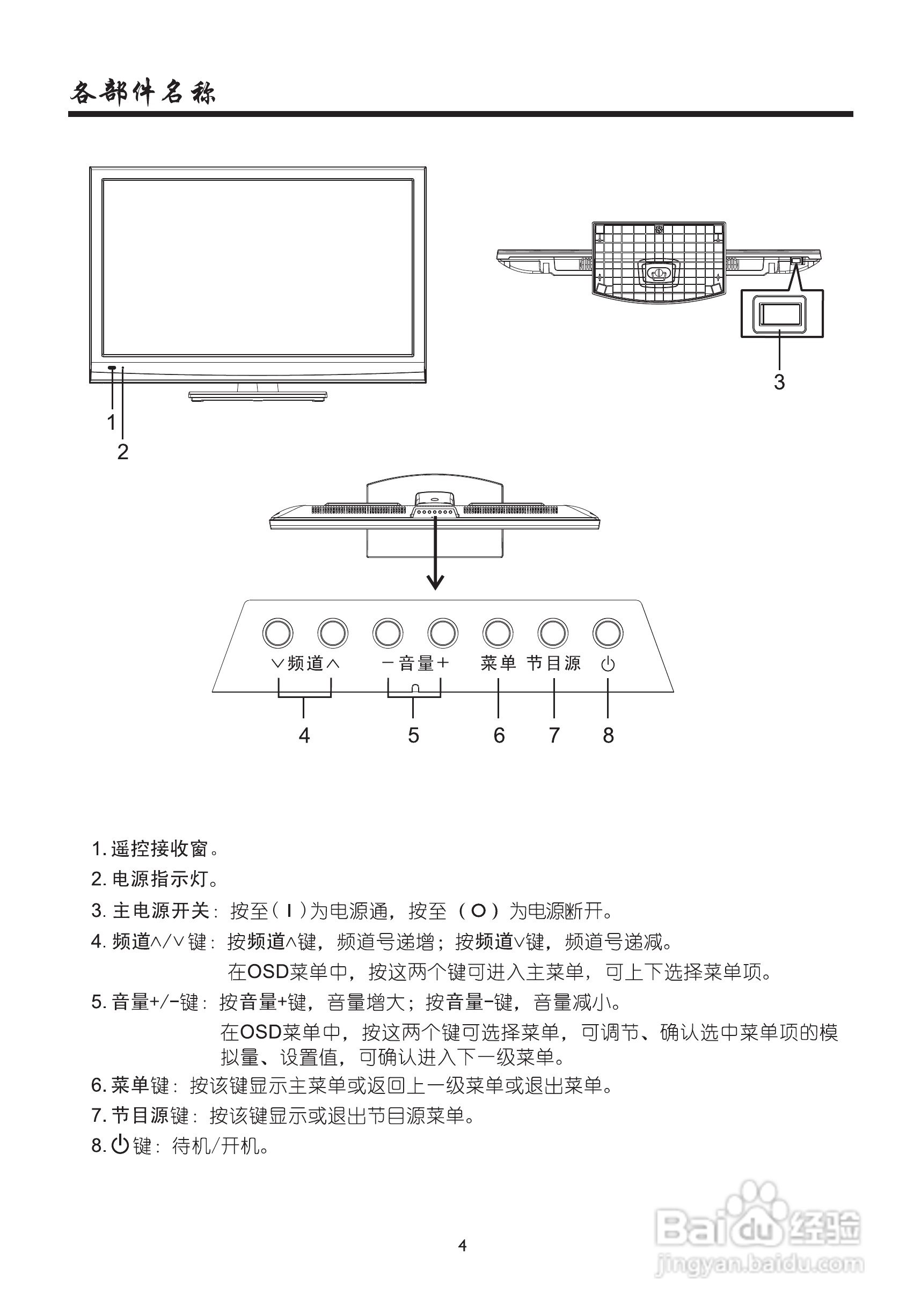 厦华LE-26KM77液晶彩电使用说明书:[1]