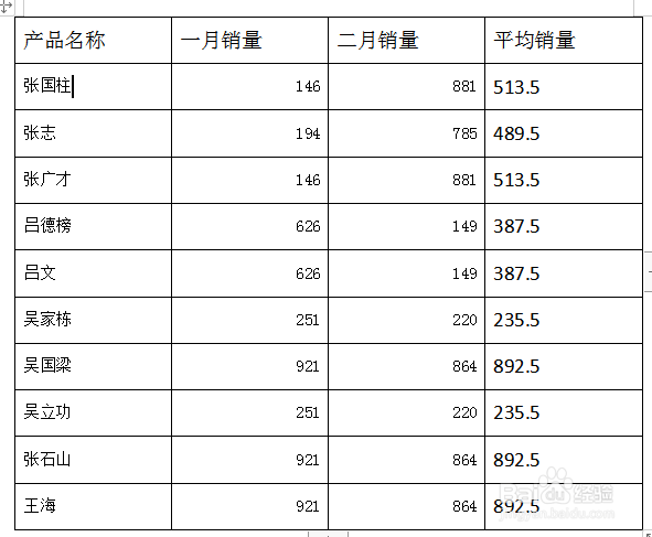 WORD表格中怎么让姓名列按首字母顺序升序排列