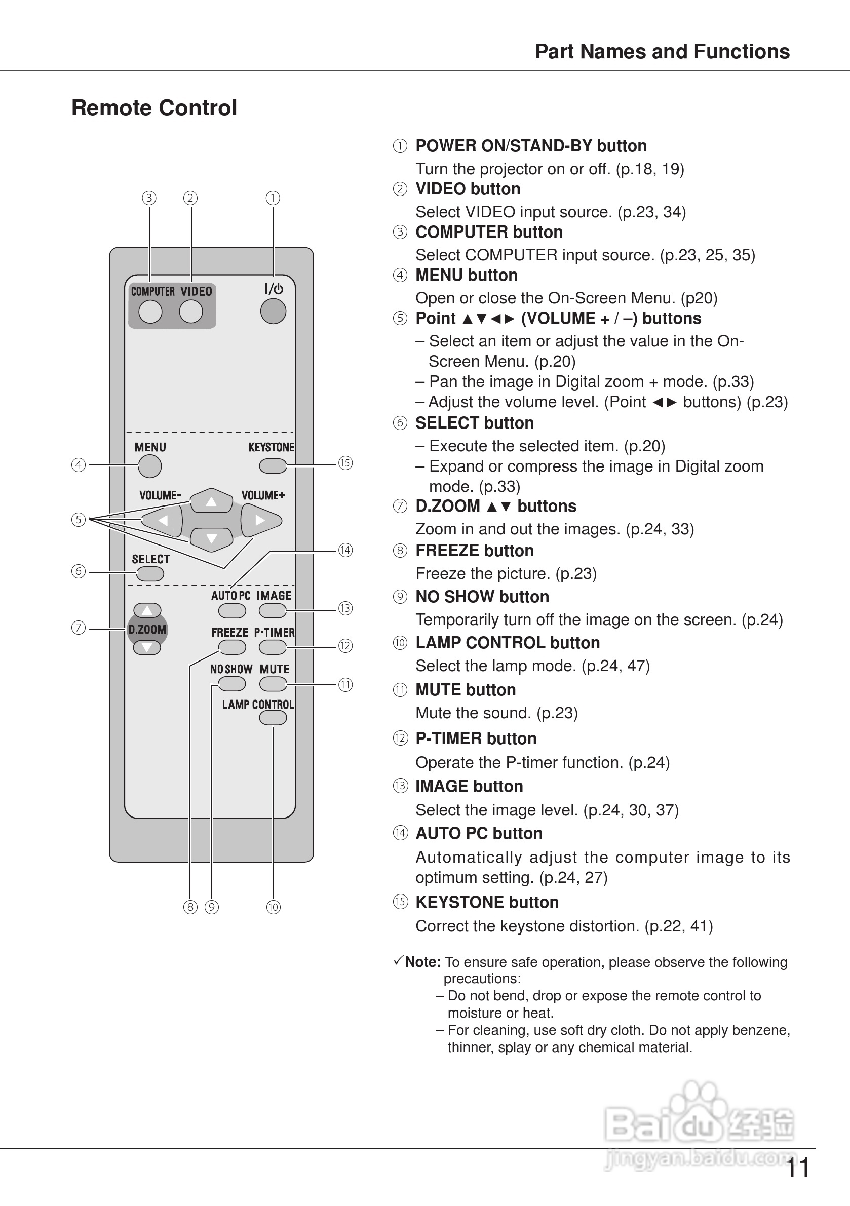 三洋 PLC-XW57投影机说明书:[2]