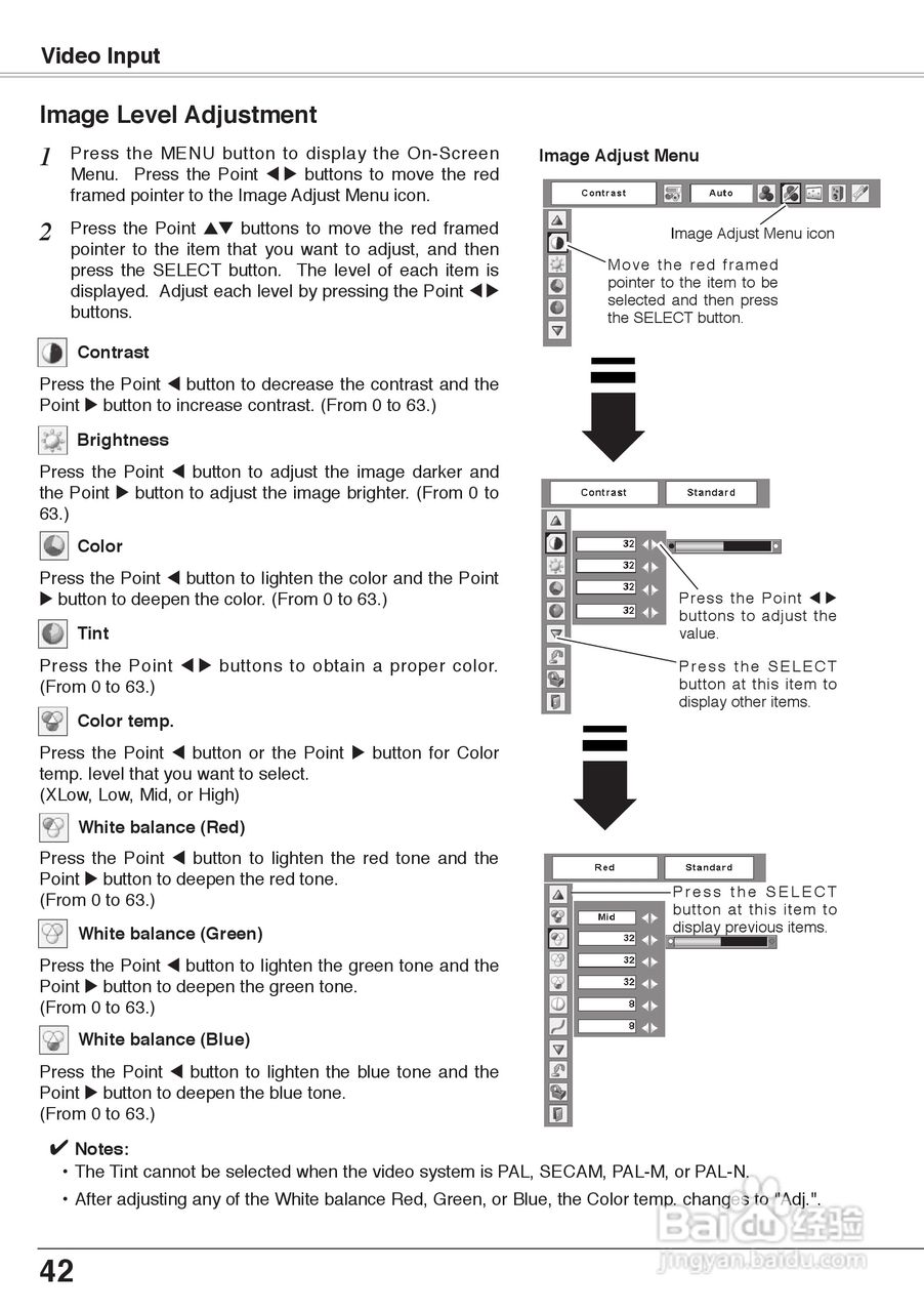 三洋 PLC-XW60投影机说明书:[5]