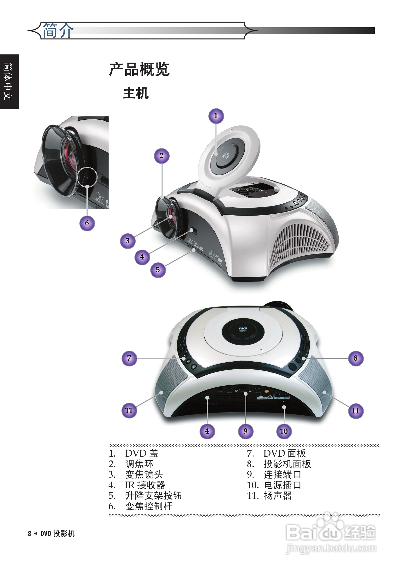 奥图码 DV10投影机说明书:[1]