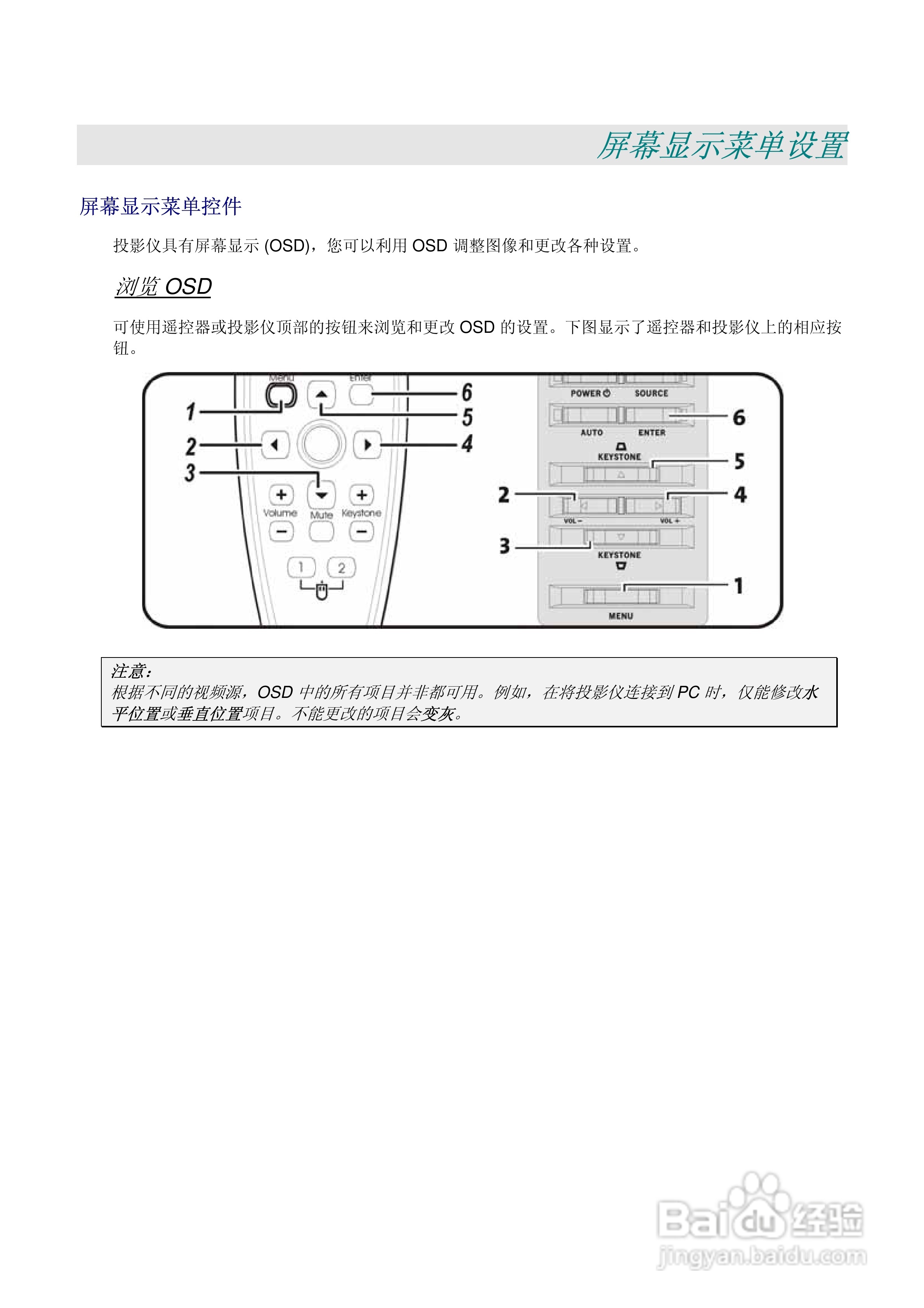 丽讯Vivitek D630投影机说明书:[3]