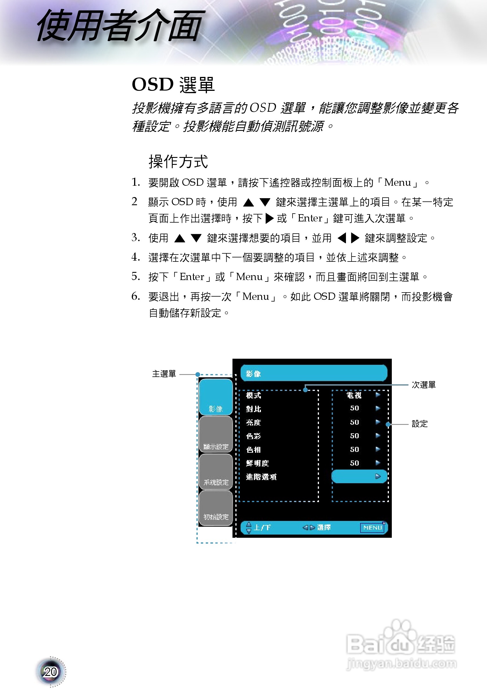 奥图码 HD803投影机说明书:[2]