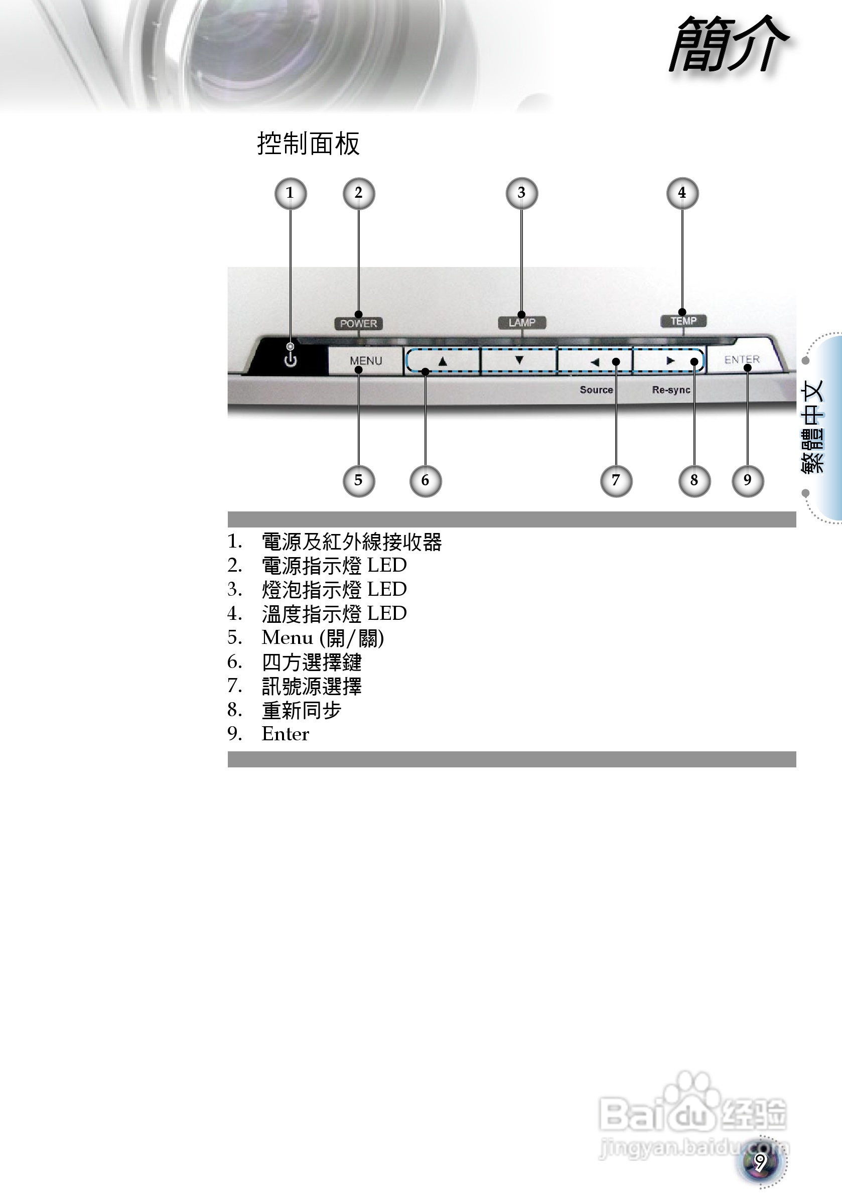 奥图码 HD803投影机说明书:[1]