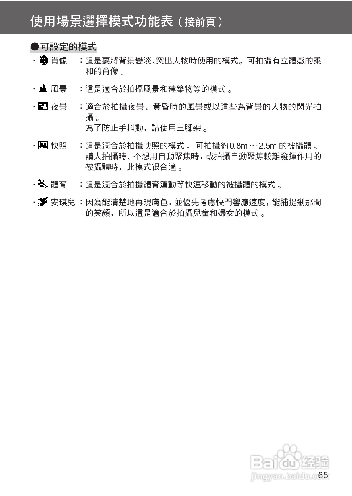 柯尼卡美能达 DiMAGE G400数码相机中文说明书:[7]