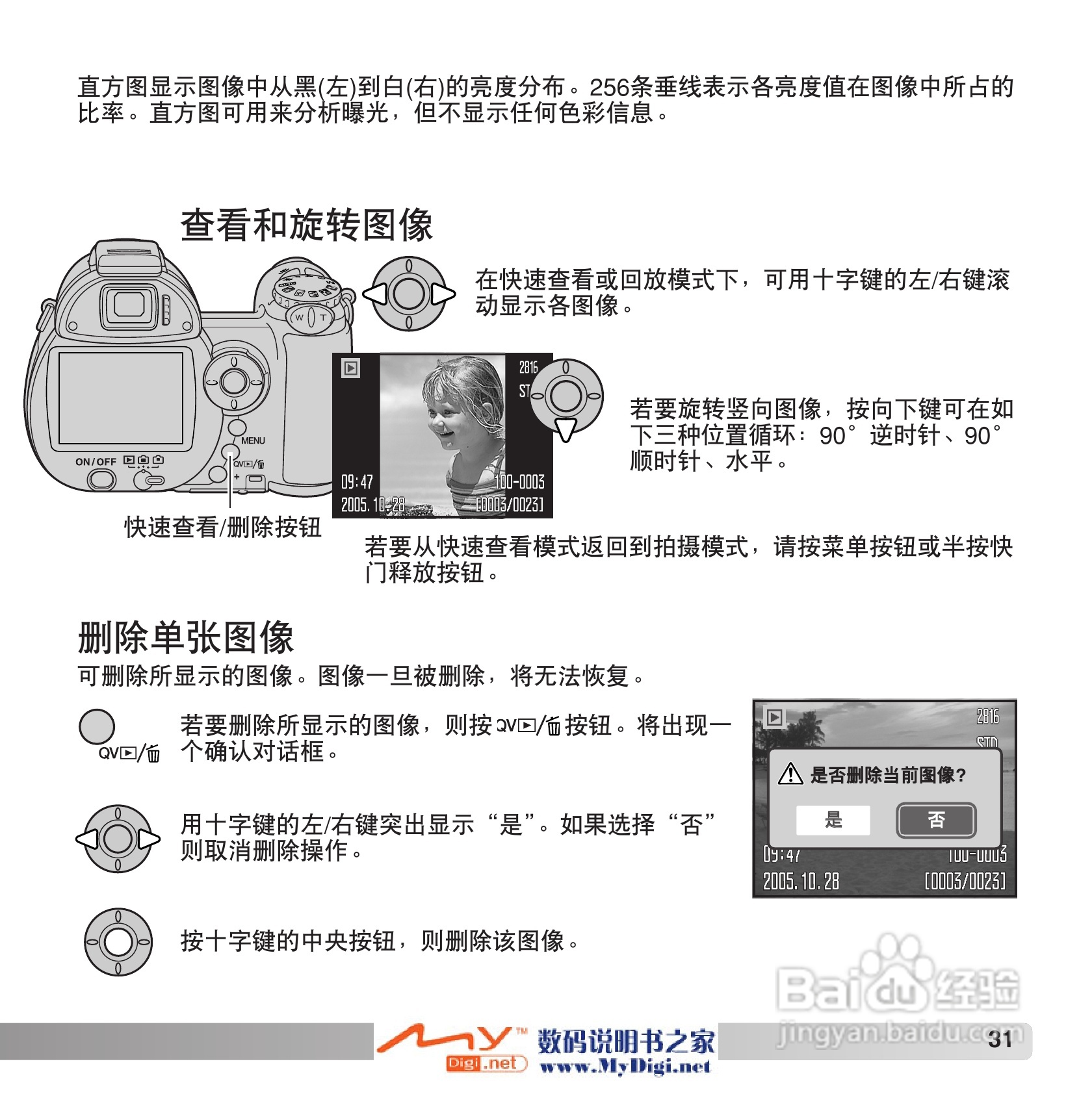 柯尼卡美能达 Dimage Z6数码相机(简体原版)说明书:[4]