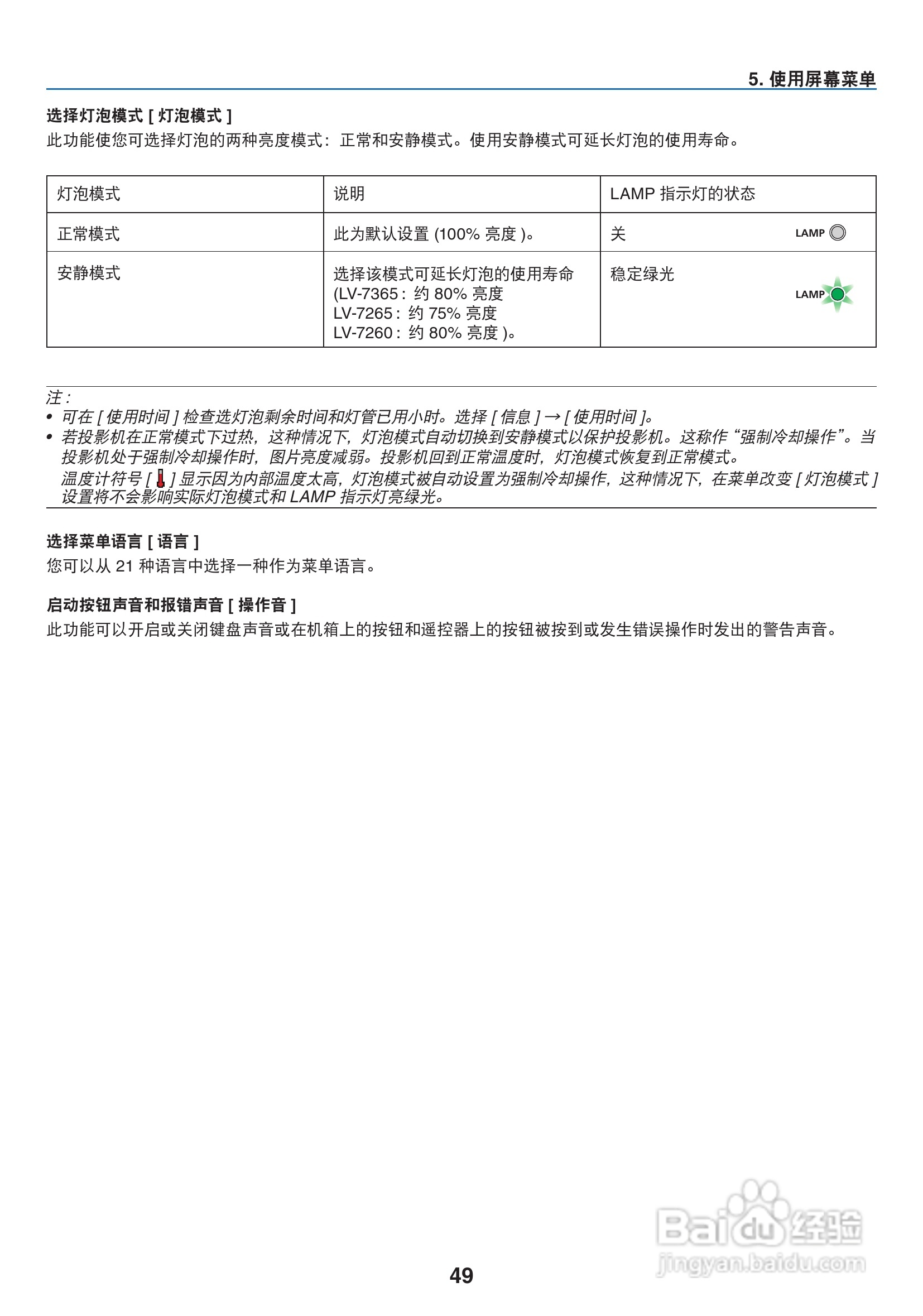 佳能LV-7365投影仪使用说明书:[6]