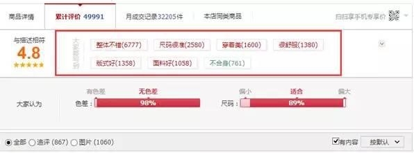 如何从新手到专业网商之挖掘爆款