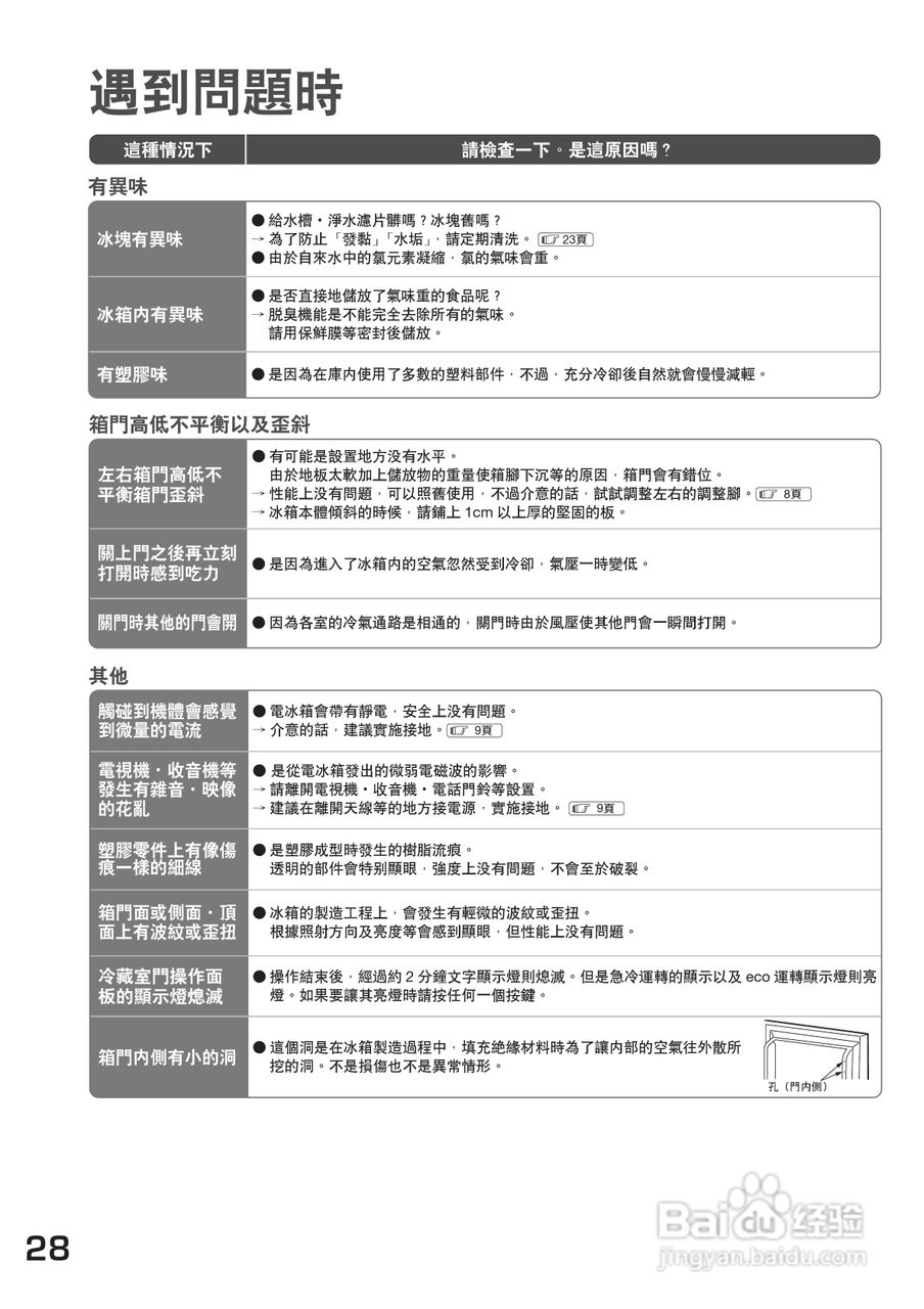 日立R-S49AMJ电冰箱使用说明书:[3]