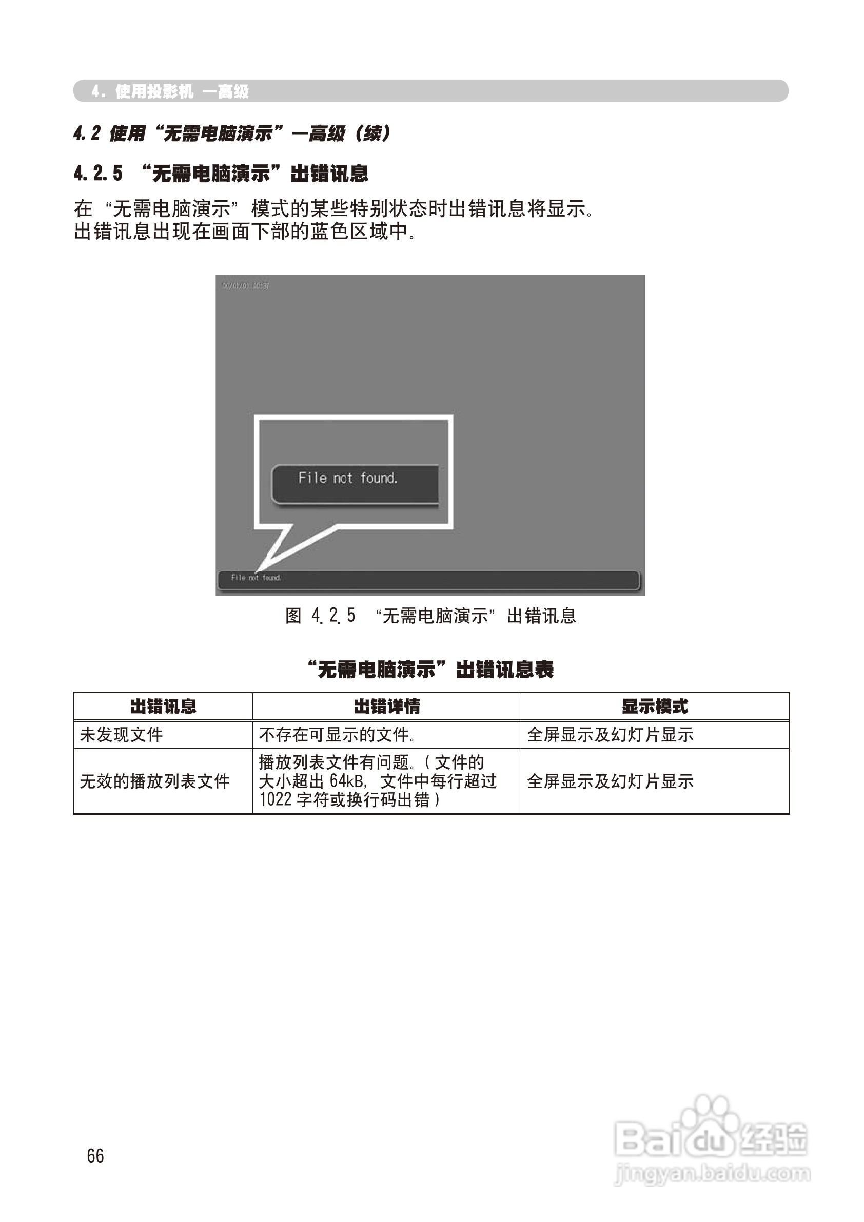 日立 CP-X268A投影机说明书:[16]