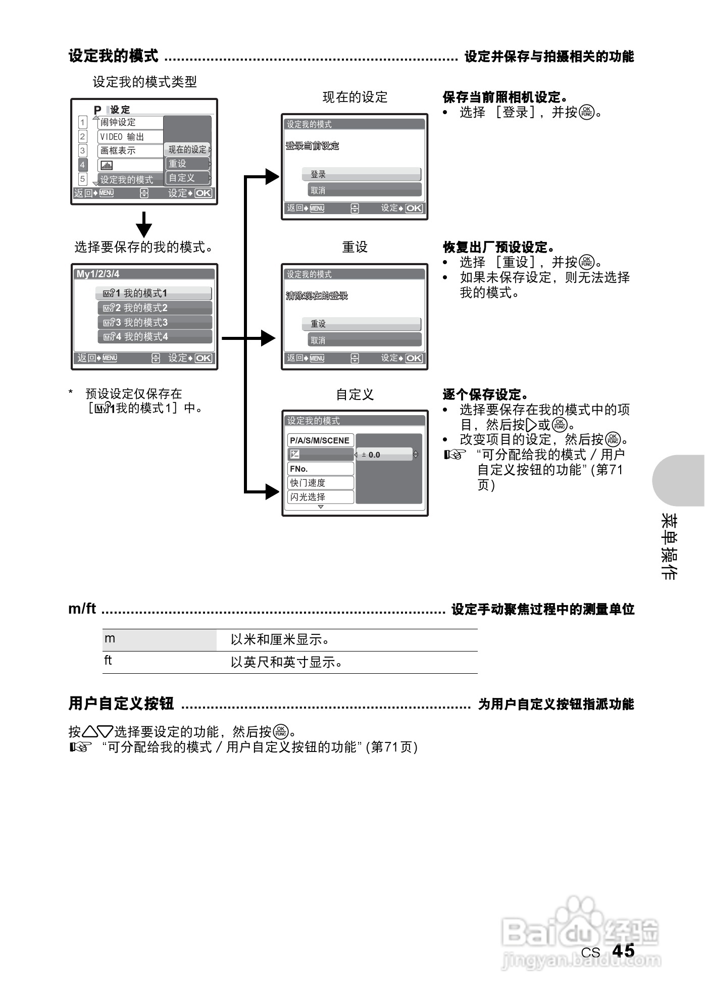 奥林巴斯 SP550UZ数码相机说明书:[5]