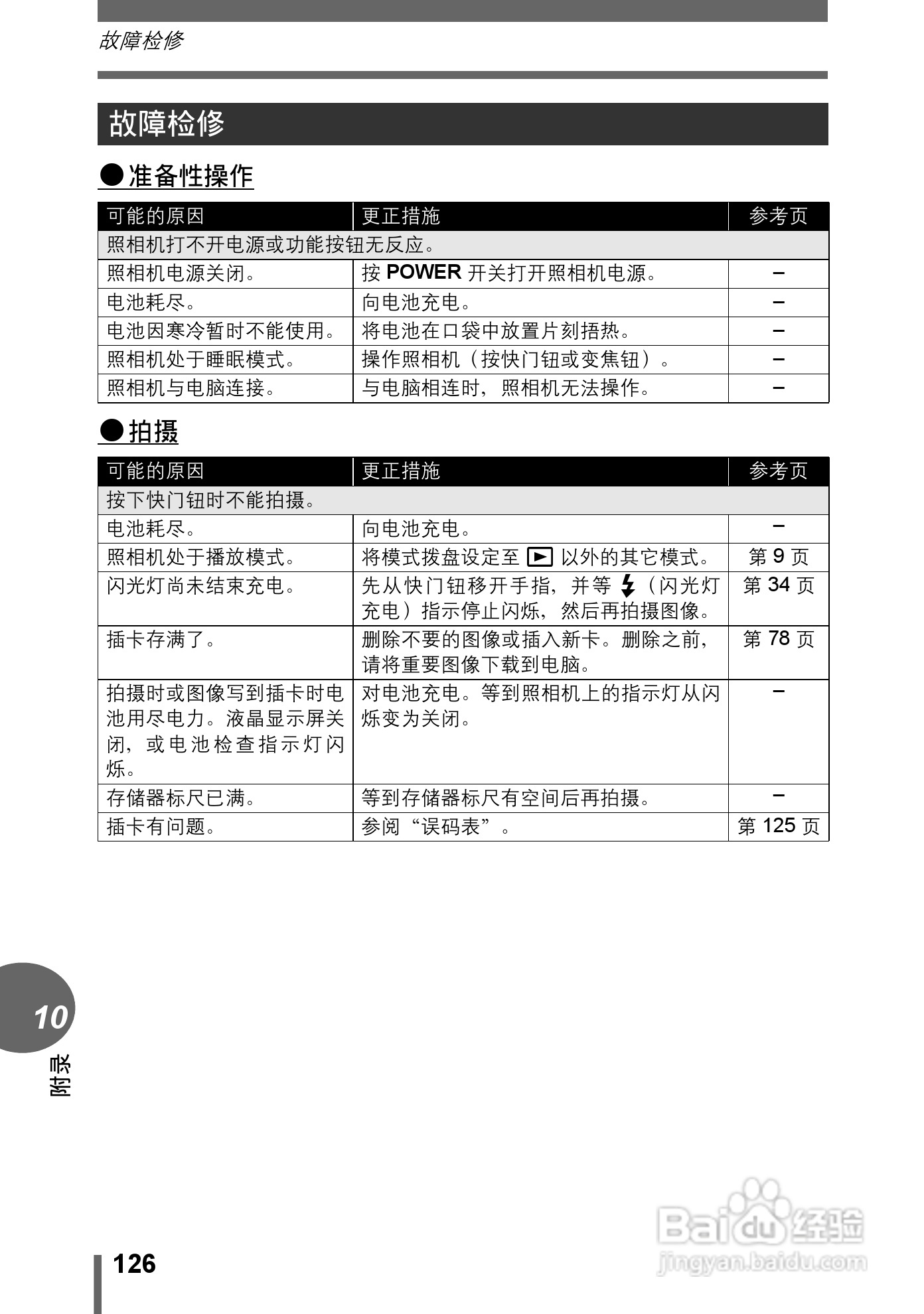 奥林巴斯 stylus verve s数码相机说明书:[13]