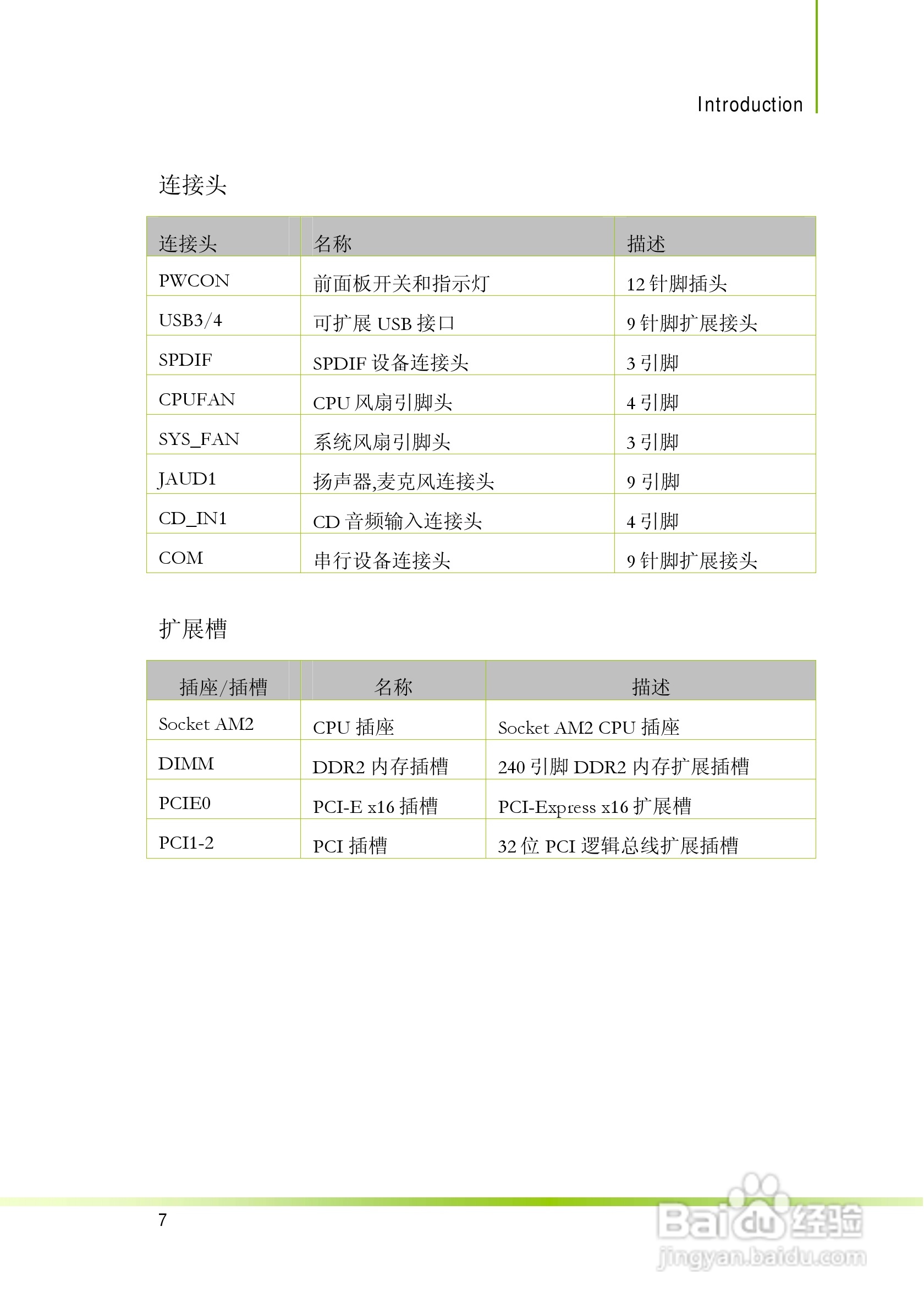 七彩虹AMD 690V+SB600主板使用手册:[2]