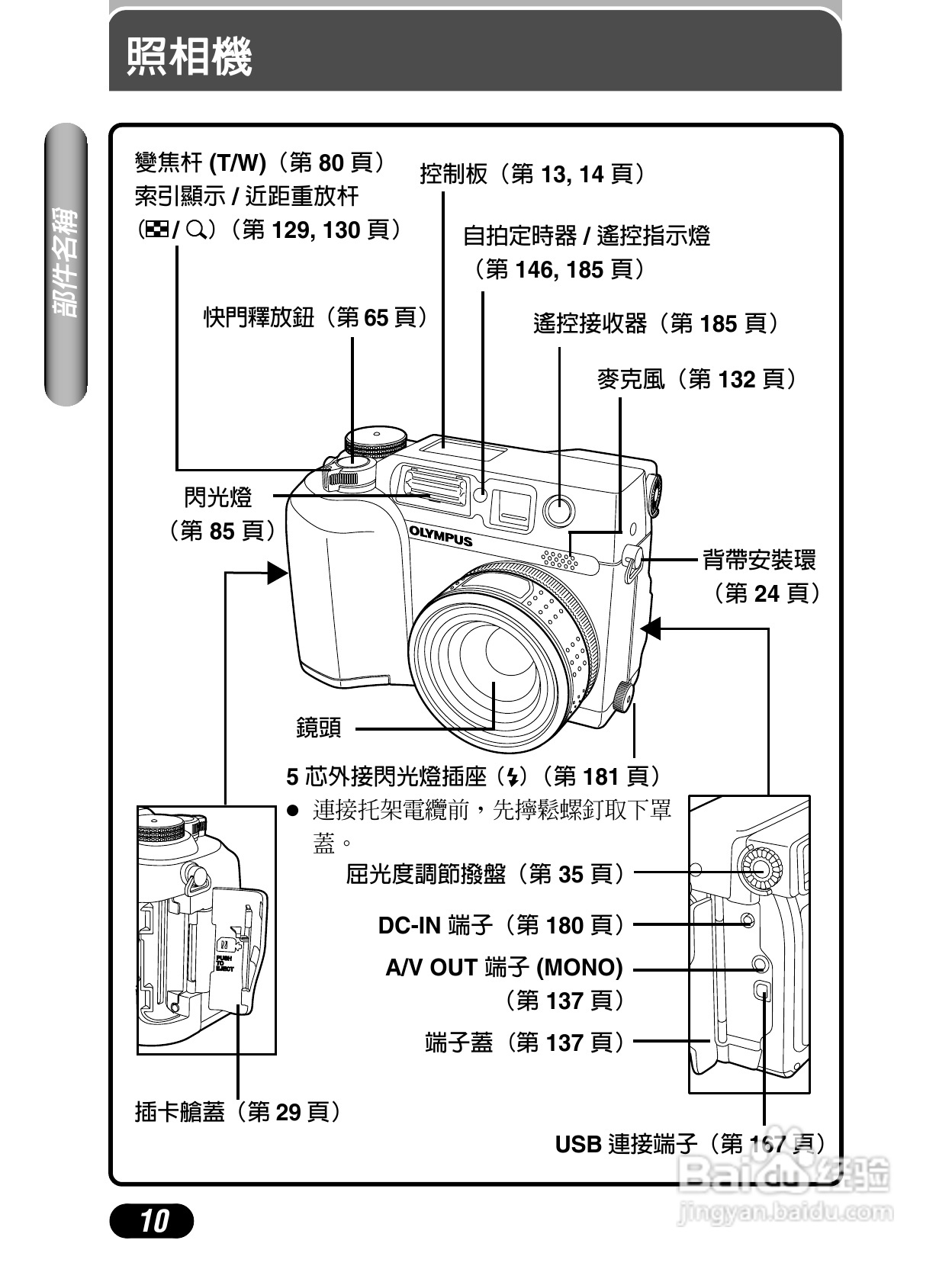 Olympus奥林巴斯C-4040Z数码相机说明书:[1]