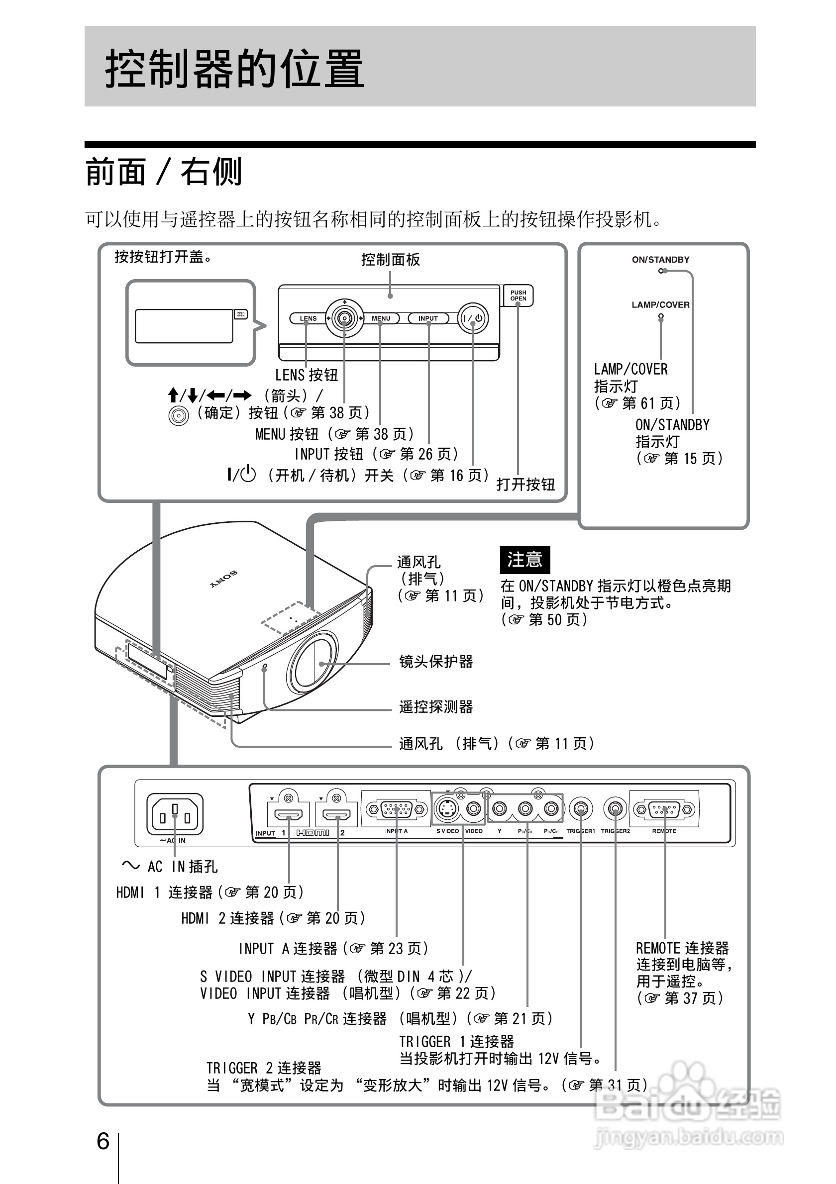 SONY索尼VPL-VW85投影机使用说明书:[1]