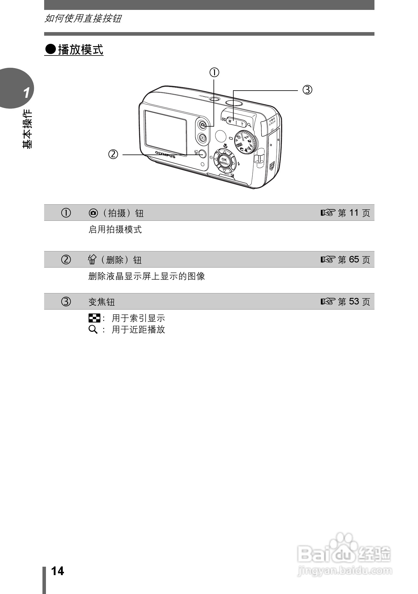 Olympus奥林巴斯C-480数码相机说明书:[2]