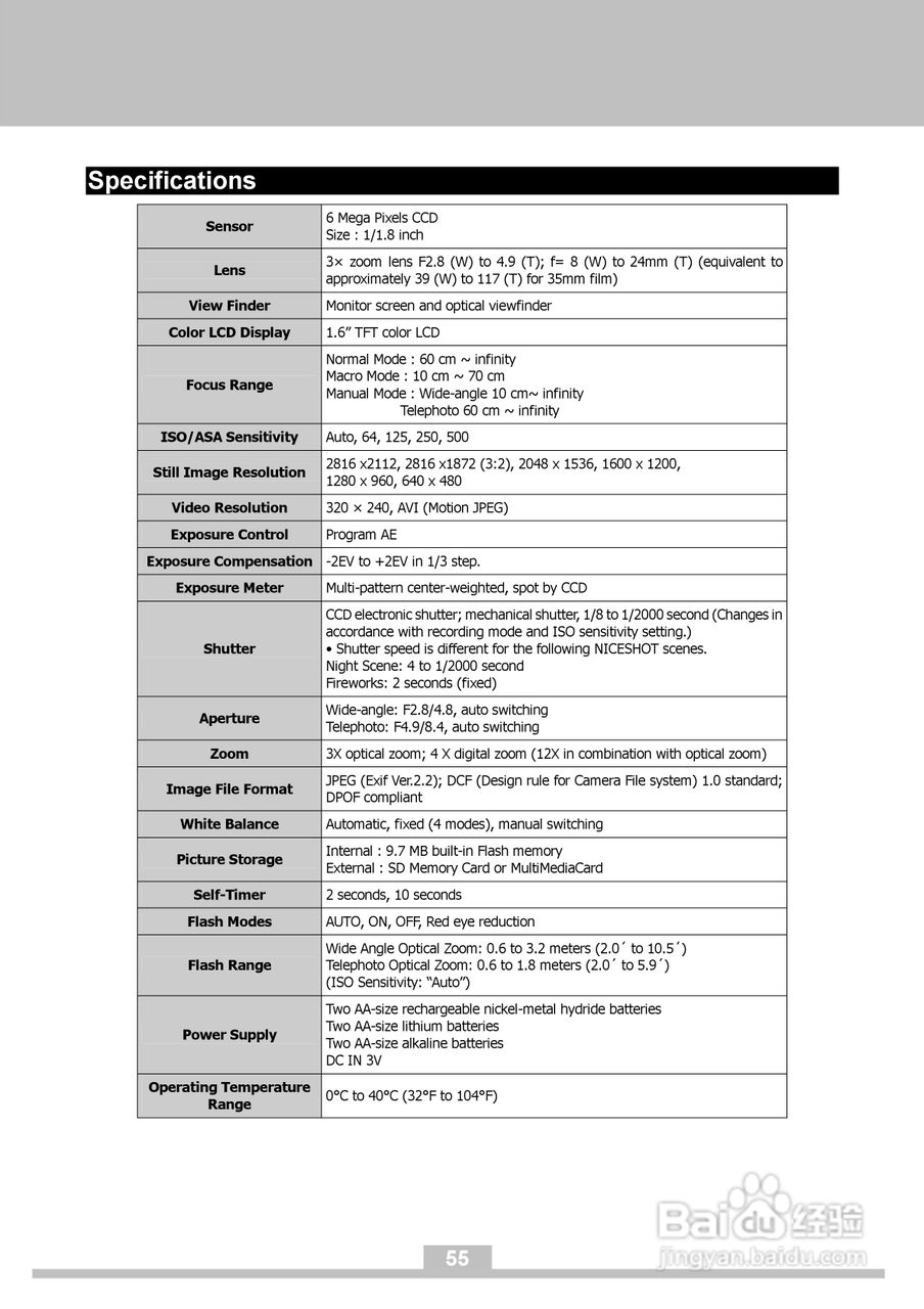 JENOPTIK JD 6.0 z3数码相机明书:[6]