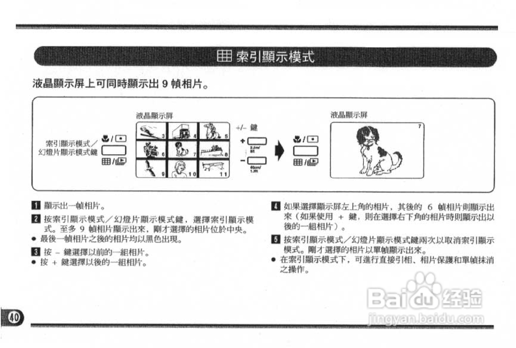 Olympus奥林巴斯C-1400L数码相机说明书:[4]