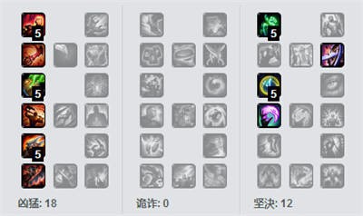 S7亚索进阶教程