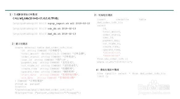 怎样制作拉链表