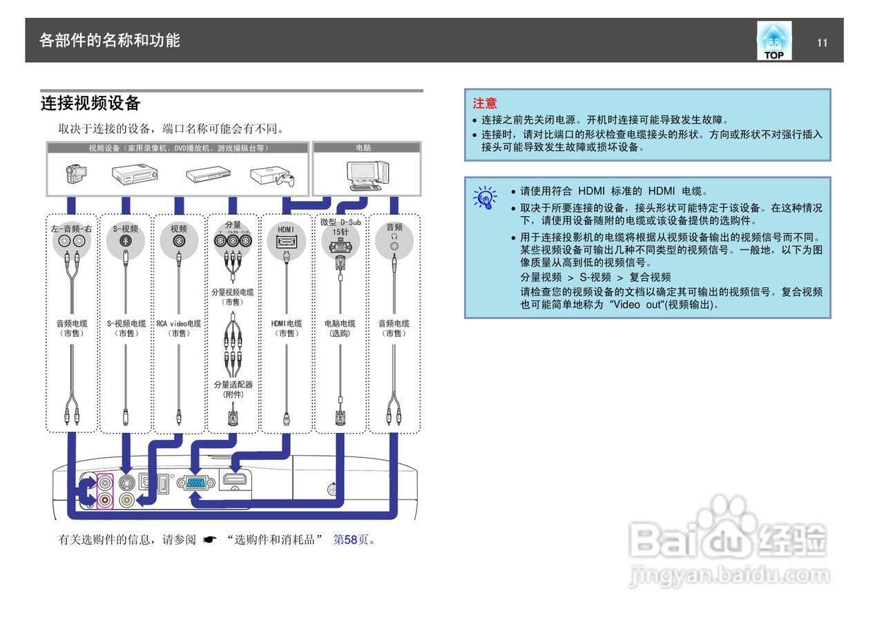 爱普生EH-TW450投影仪使用说明书:[2]