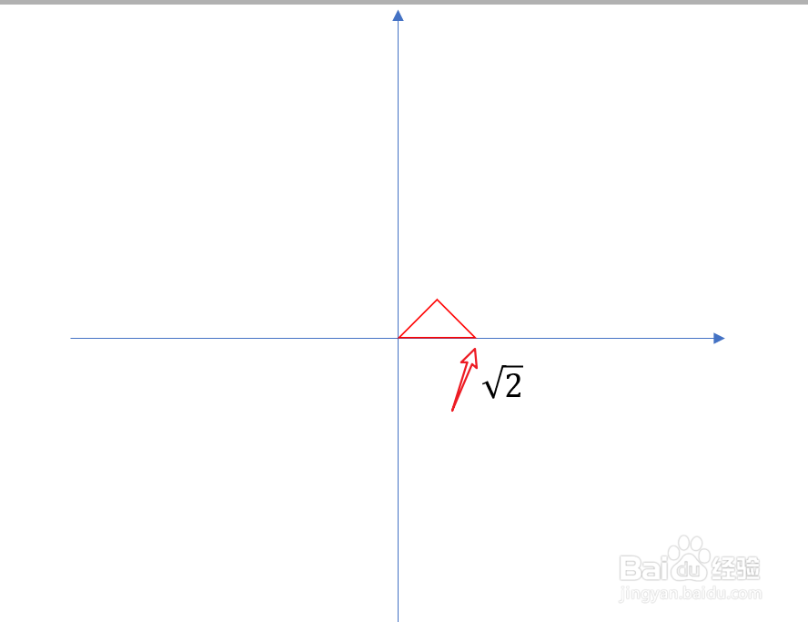 根号2在数轴上怎么表示