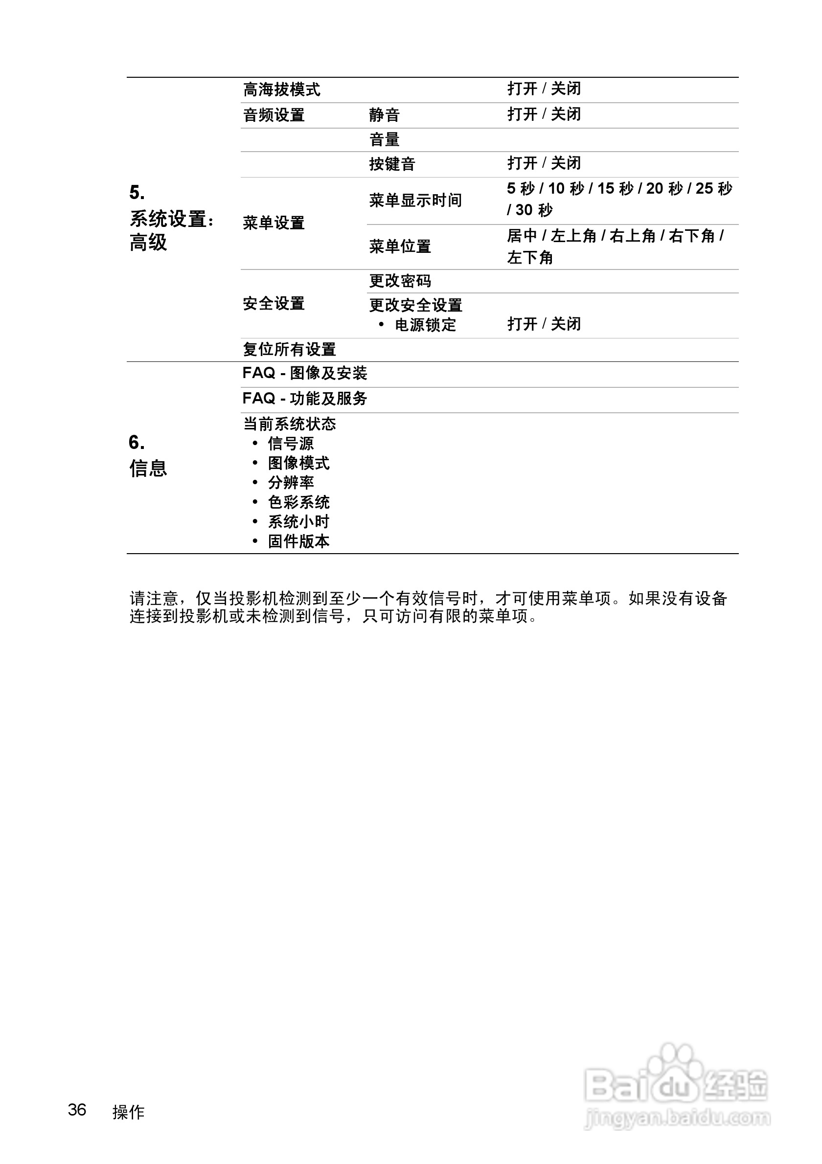 明基GP1投影仪使用说明书:[4]