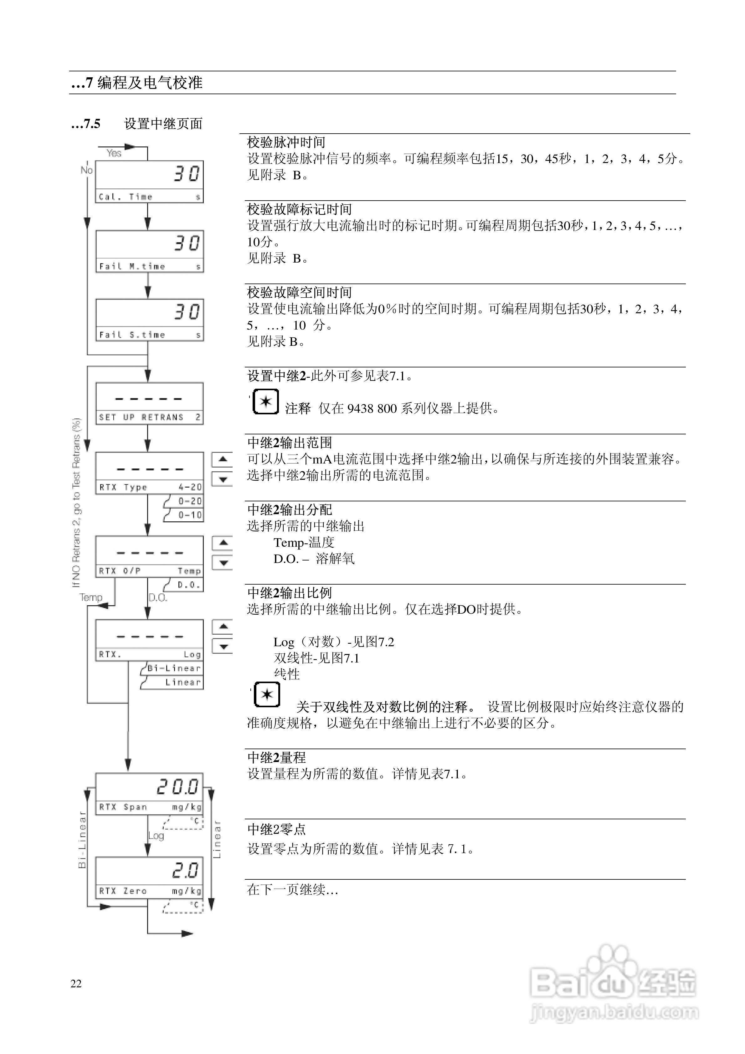 ABB Analyze 高低浓度溶解氧监测仪9438用户手册:[3]