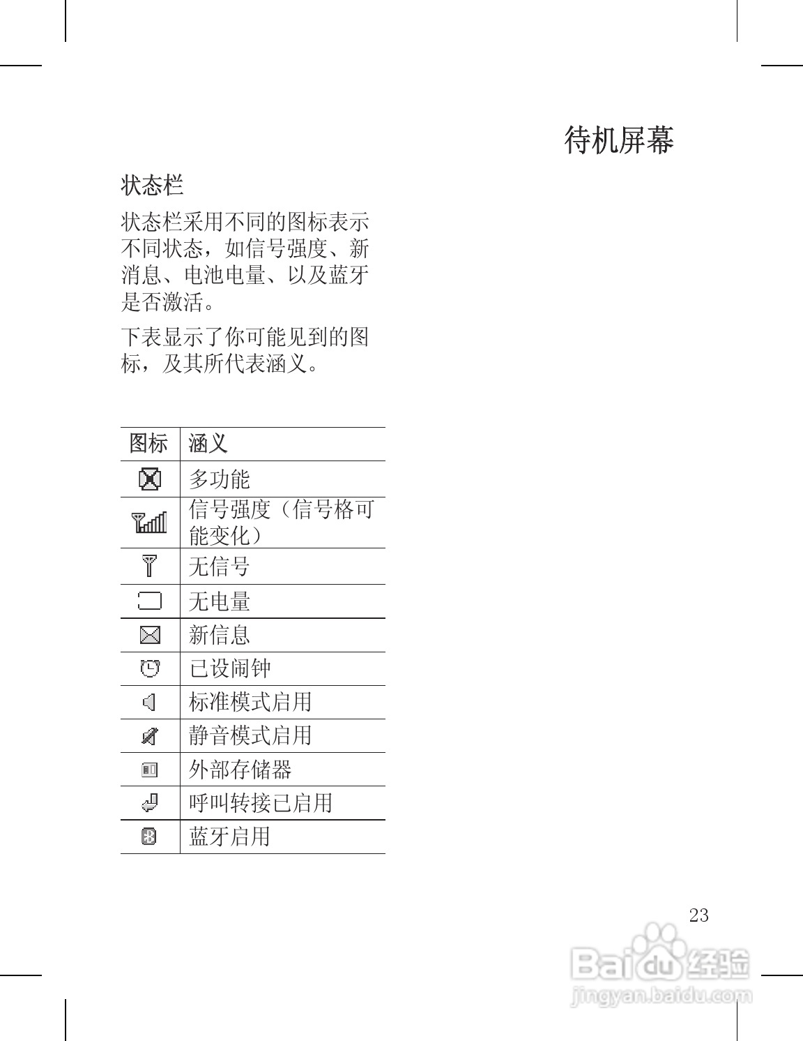 LG GD310手机使用说明书:[3]