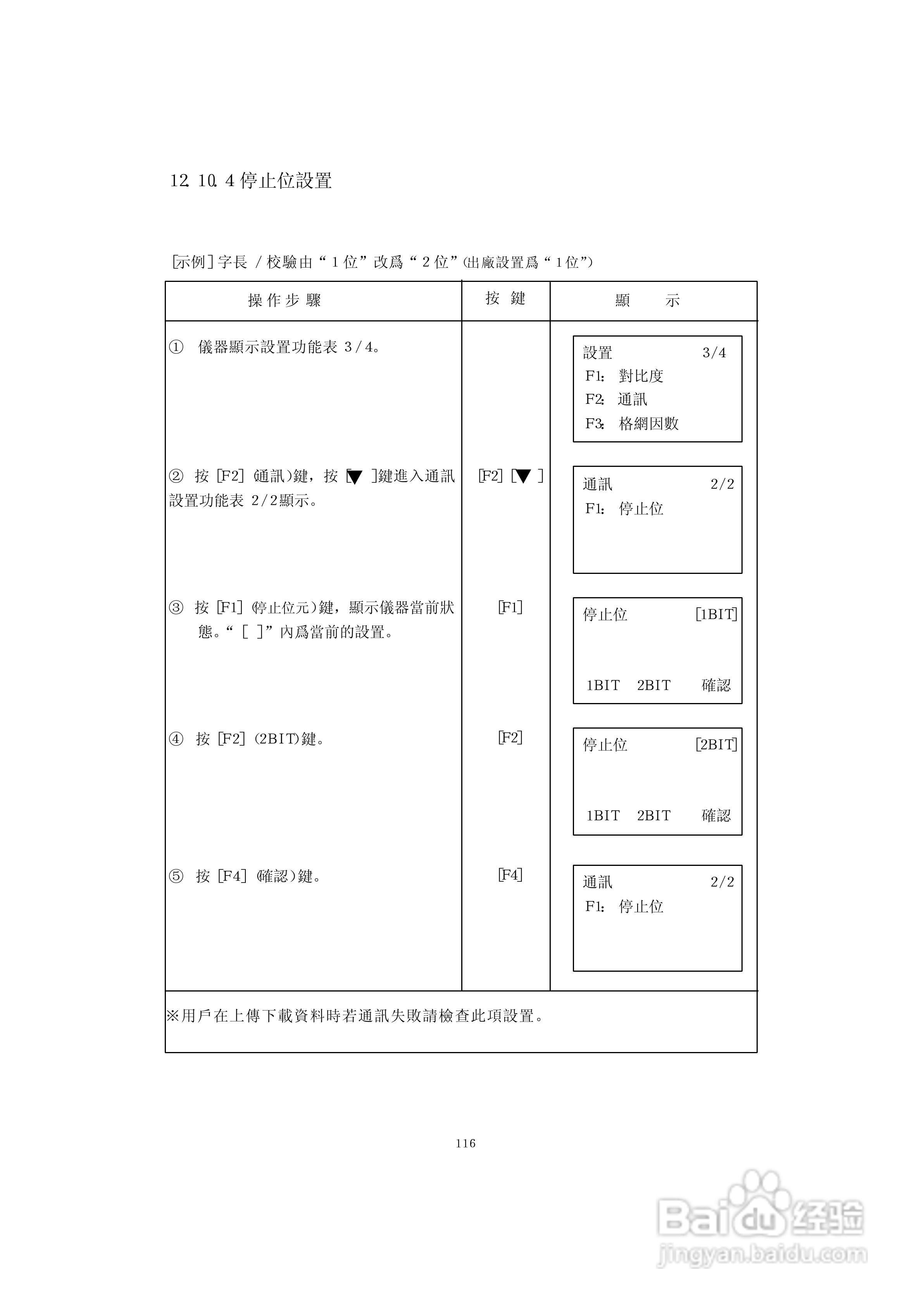 上煇RTS-630全站仪说明书:[13]