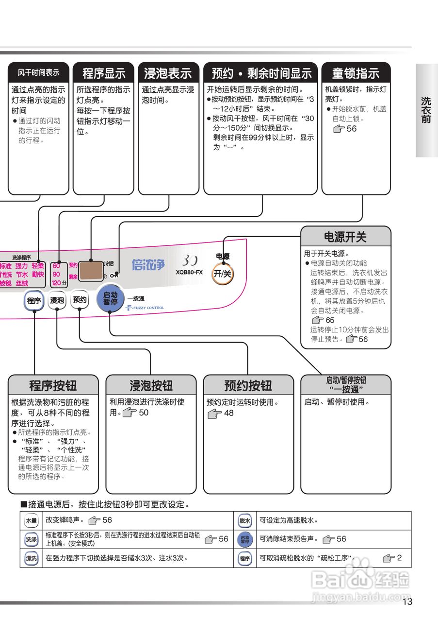 日立XQB80-FX冼衣机使用说明书:[2]