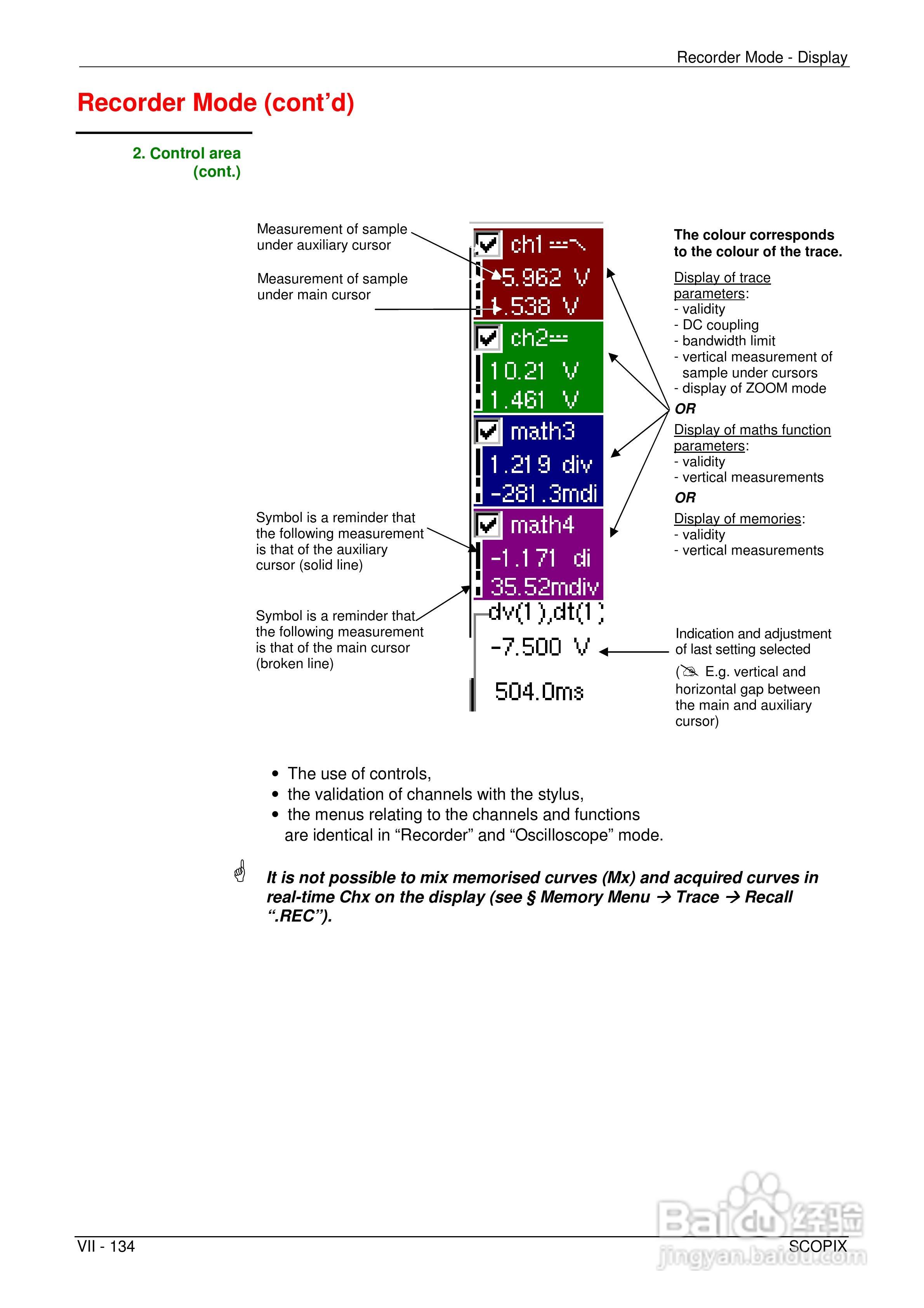 OX7204便携式数字存储示波器用户手册:[14]