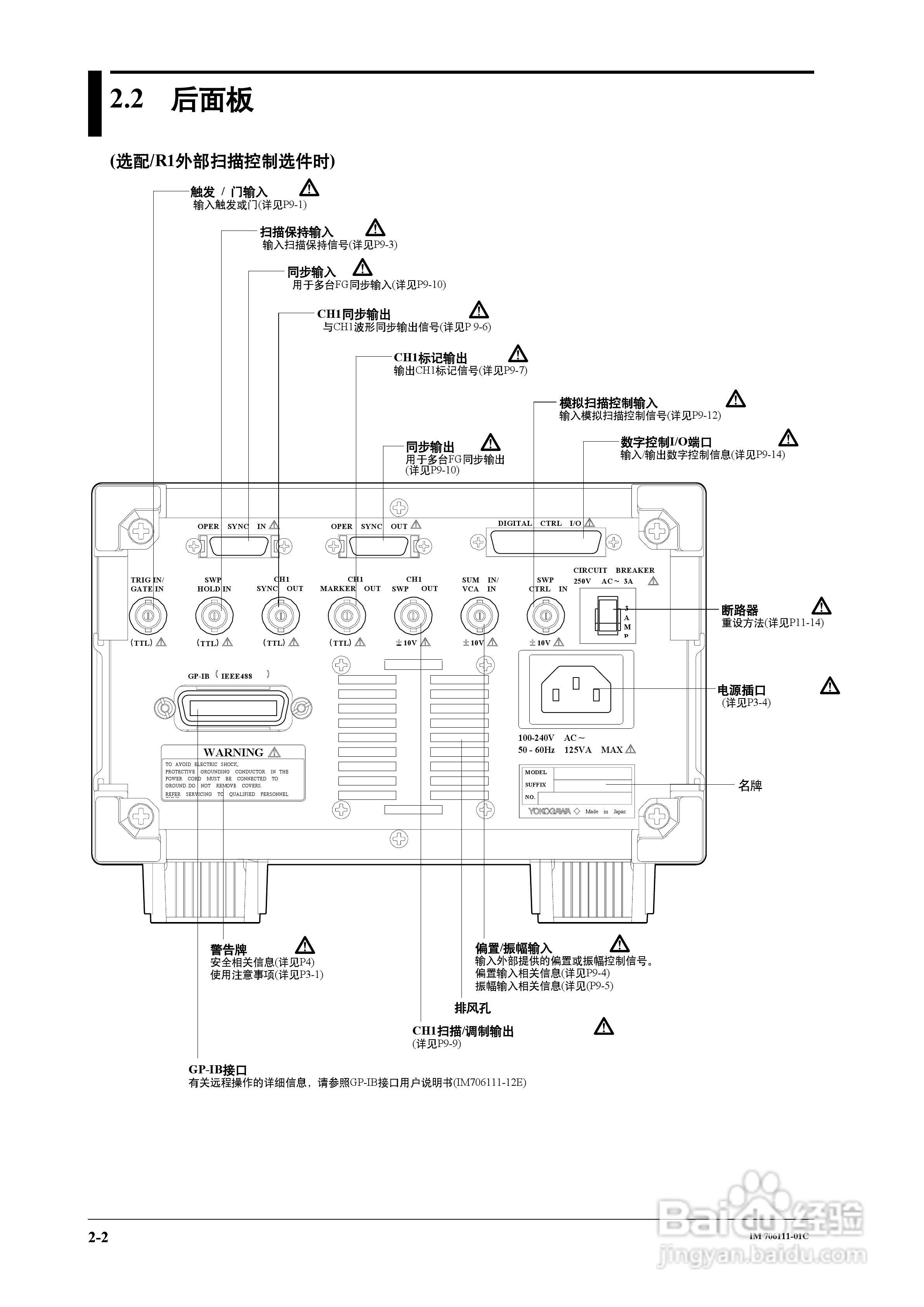 FG200/FG300合成函数发生器用户说明书:[3]