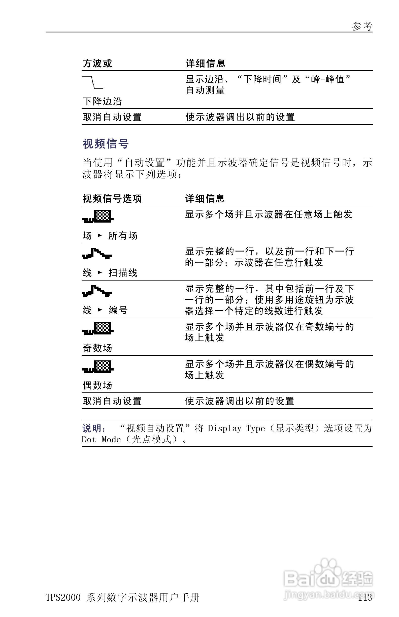 泰克TPS2024数字存储示波器用户手册:[14]