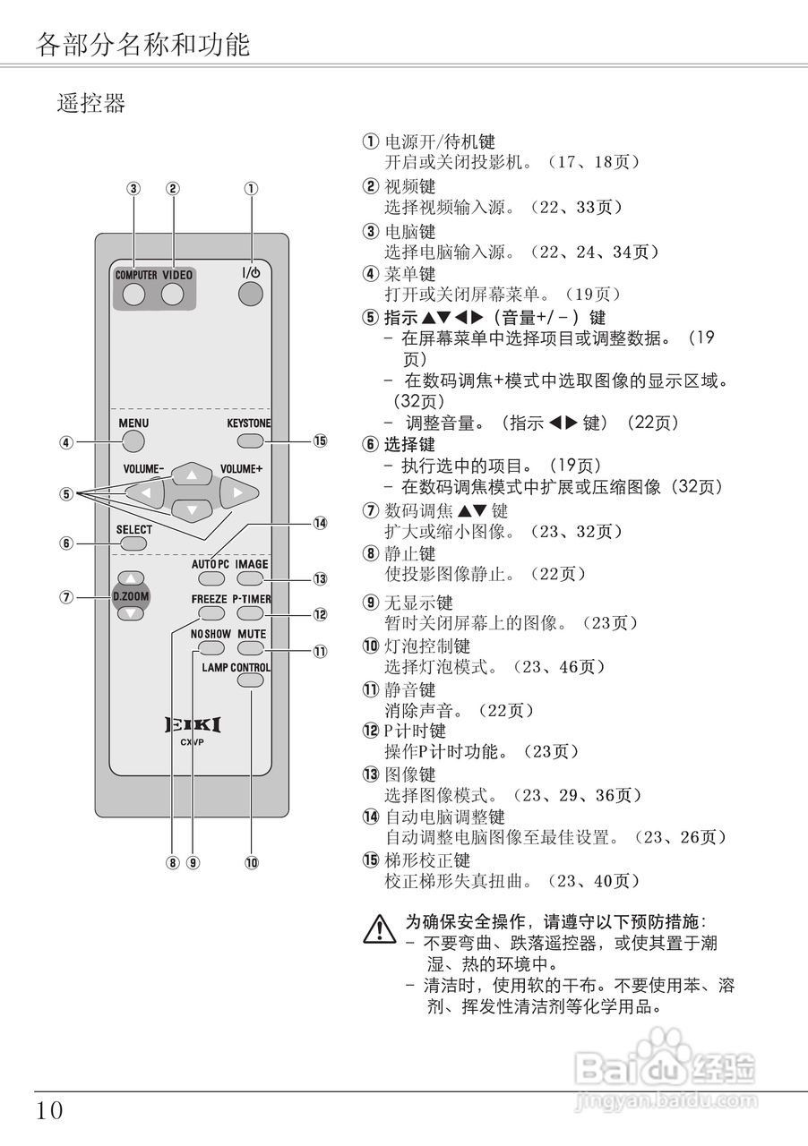 EIKI爱其 LC-XA20I投影机说明书:[1]