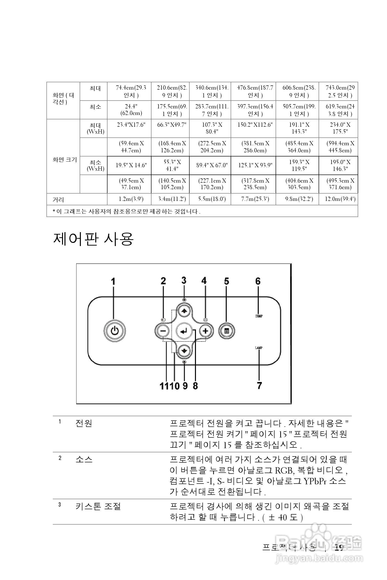 DELL Dell 2400MP Projecto投影机说明书:[35]