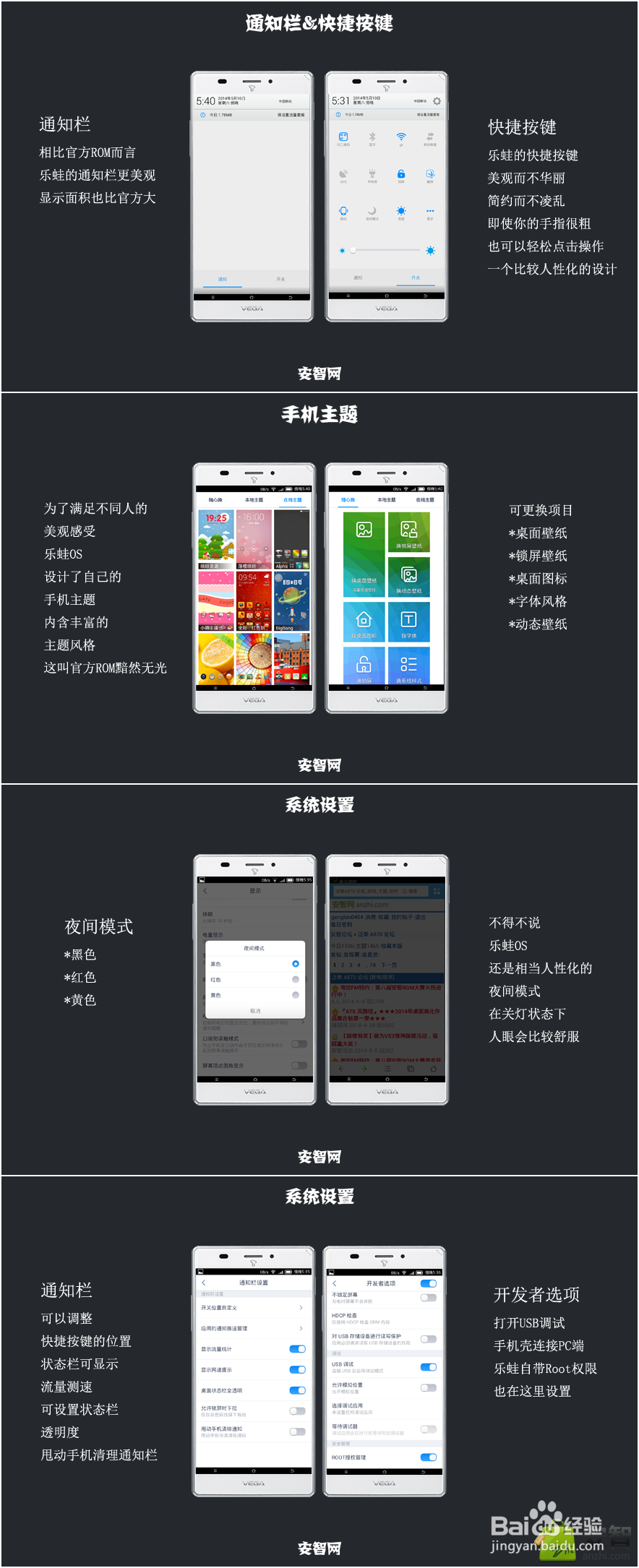 泛泰IM-A870怎么样？