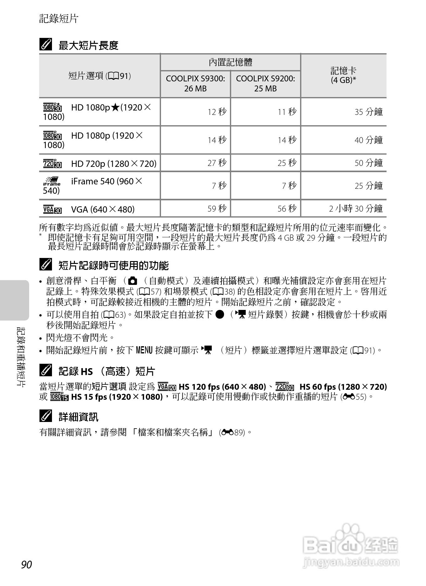 尼康COOLPIX S9300数码相机使用说明书:[11]