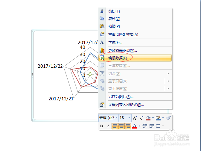 PPT中如何插入雷达图