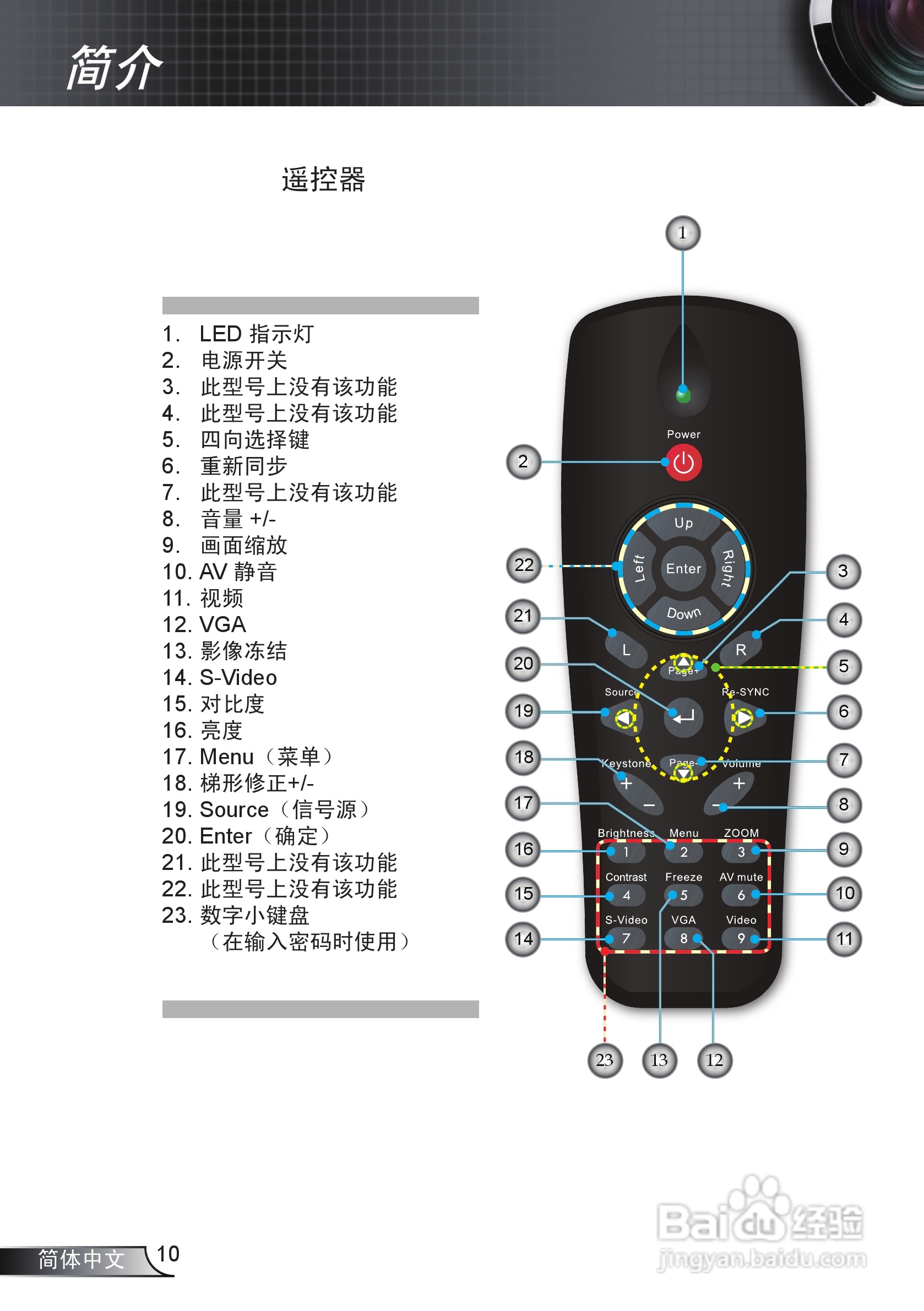 奥图码EX531投影机使用说明书:[1]