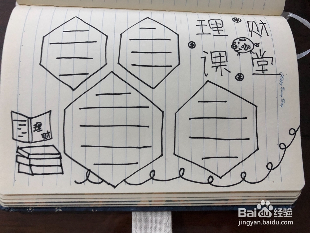 教你画理财课堂手抄报