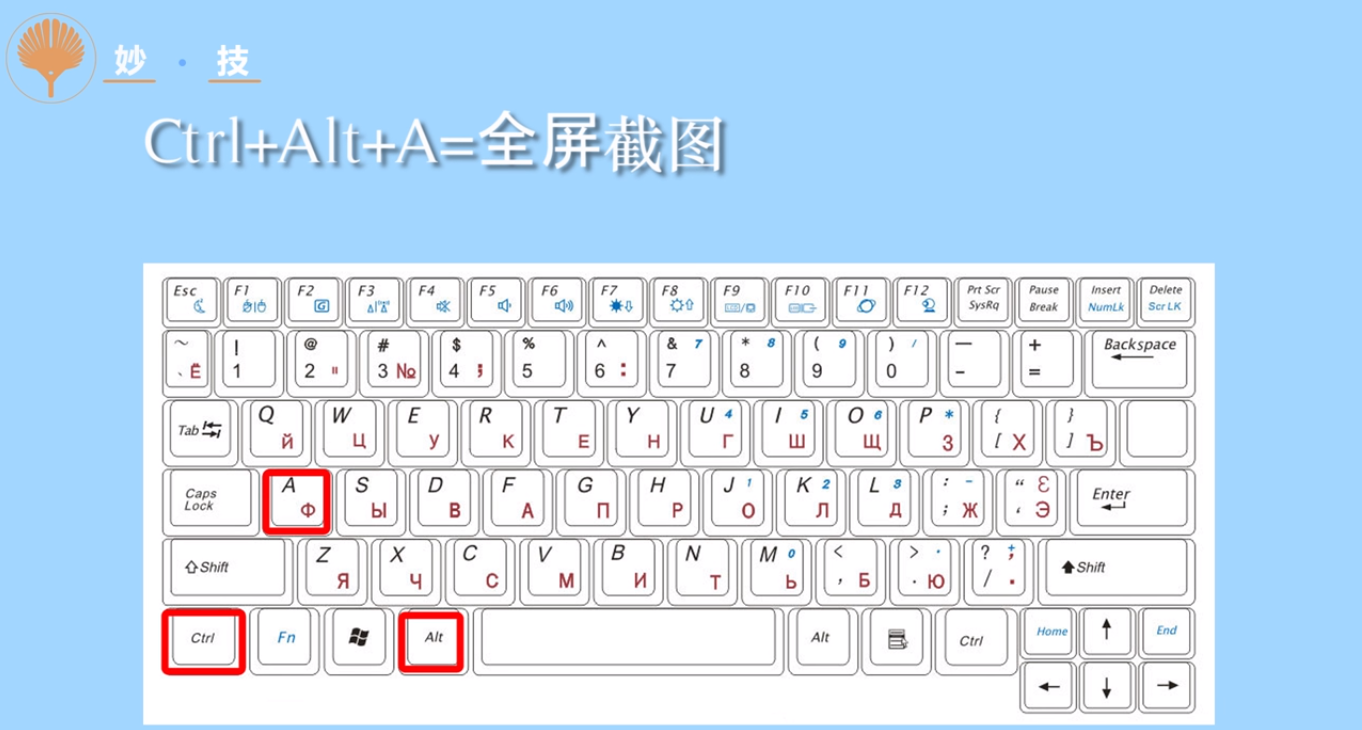 windows系统快捷键有哪些?