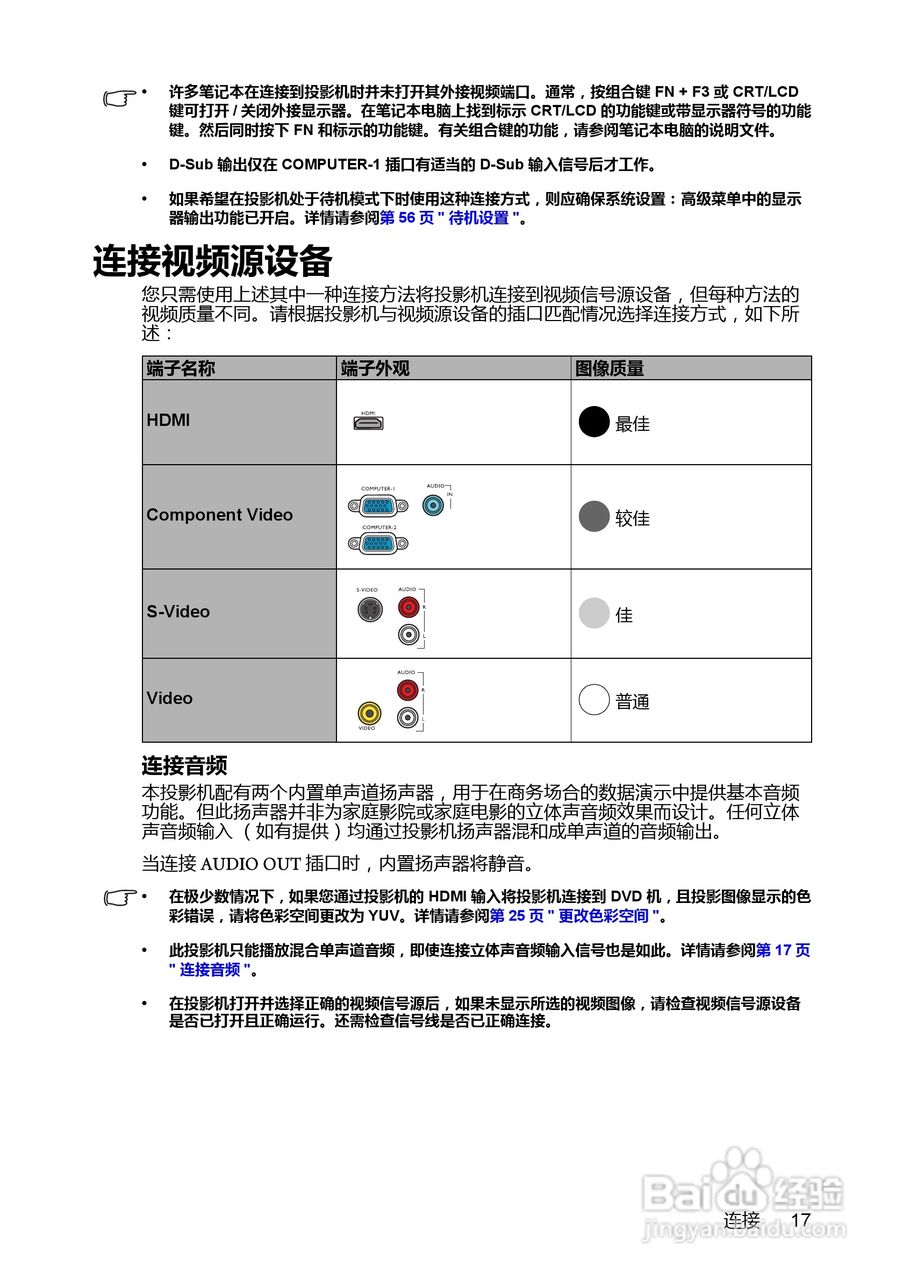 明基MX710投影机使用说明书:[2]