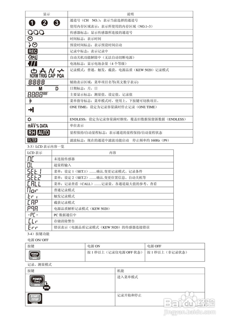 KYORITSU 负荷记录仪KEW5010/5020 使用说明书:[1]