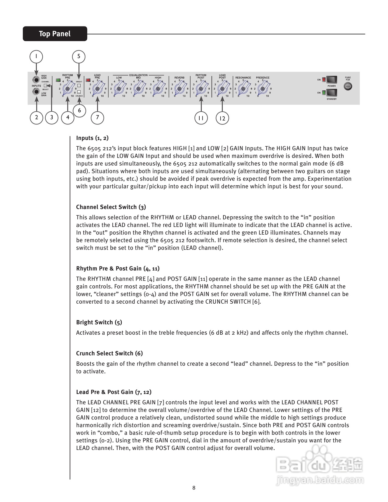 百威6505 212 Combo型音响说明书