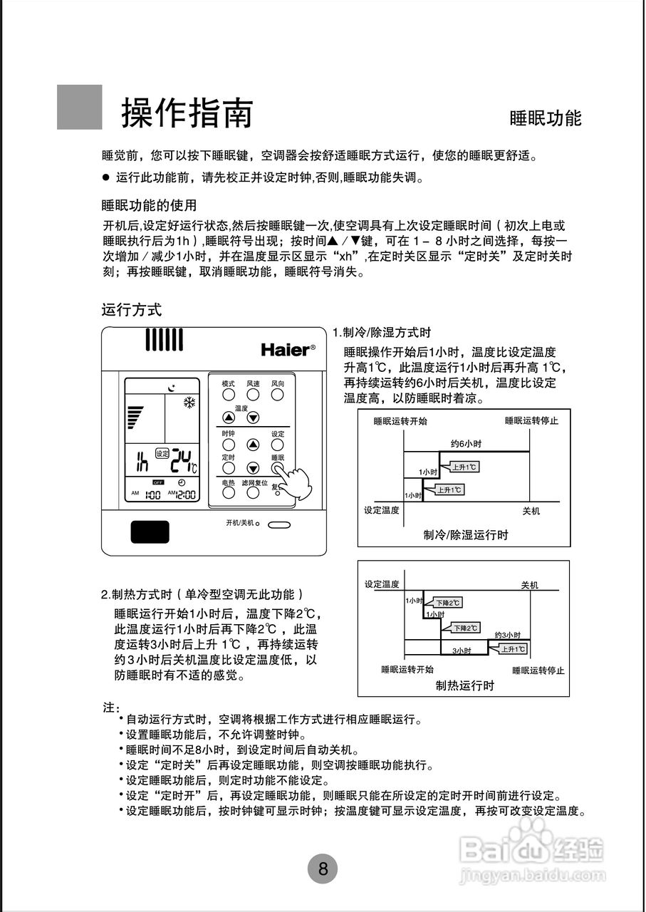 海尔商用空调KF9(R)-125EW/E(H)使用安装说明书:[2]