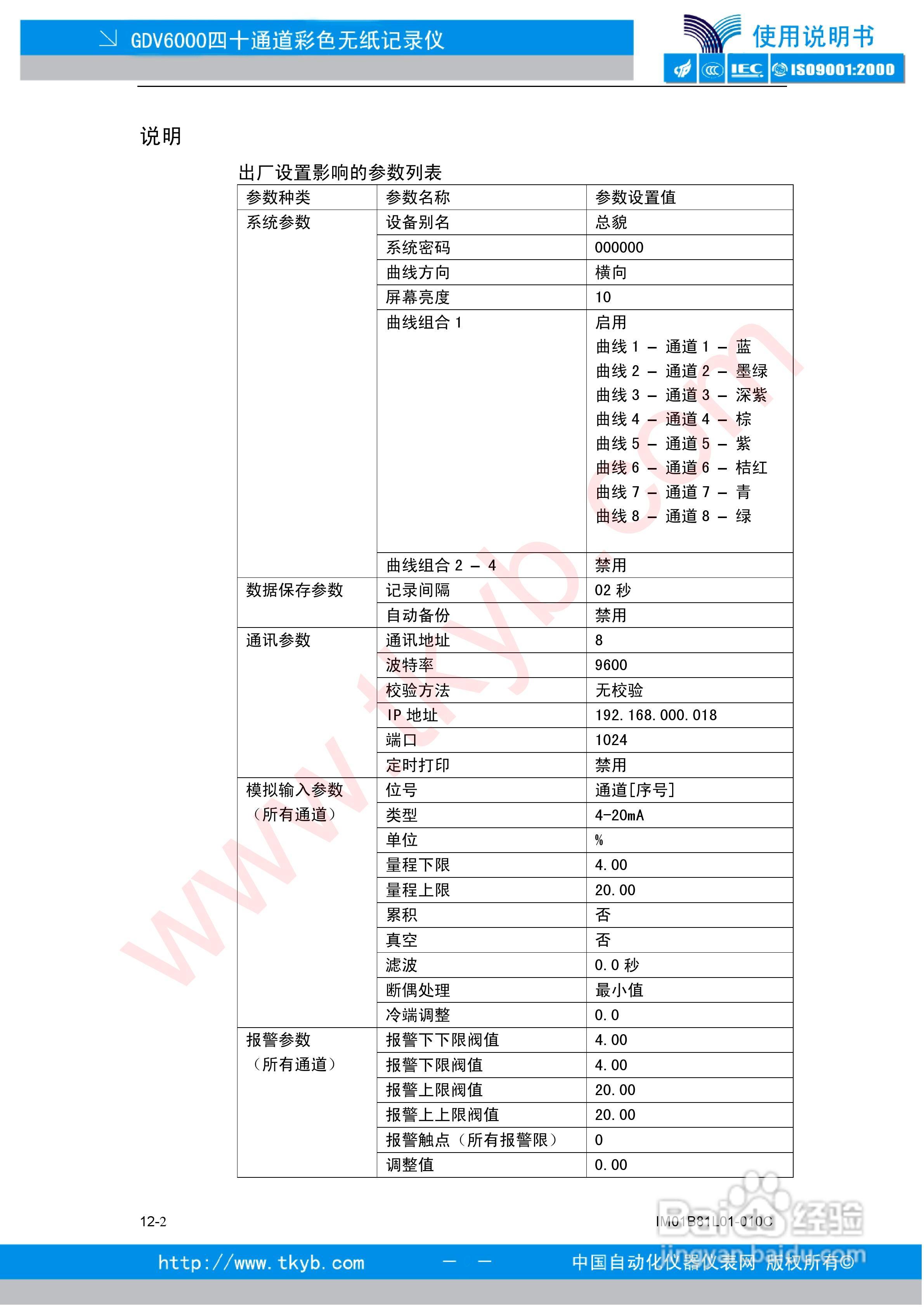 GDV6000彩色无纸记录仪使用说明书:[10]